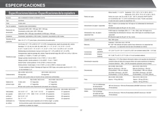 17
Especificacionesbásicas/Especificacionesdelacopiadora
Nombre MX-4140N/MX4141N/MX-5140N/MX-5141N
Tipo Escritorio
Color A todo color
Tipo de copiadora Copiadora láser electrostática
Resolución de
escaneado
Escaneado (B/N): 600 × 600 ppp, 600 × 400 ppp,
Escaneado (a todo color): 600 × 600 ppp
Impresión: 600 × 600 ppp, equivalente a 9.600 ppp × 600 ppp
Gradación Escaneado: equivalente a 256 niveles / Impresión: equivalente a 256 niveles
Tamaños de los
originales
Máx. A3 (11 x 17) para hojas y documentos encuadernados
Tamaños de copia
De A3 plus (12 × 18) a A5R (5-1/2 × 8-1/2R), transparencias, papel de gramaje alto, sobres
Bandejas 1-4*: A3, B4, A4, A4R, B5, B5R, A5R, 11 × 17, 8-1/2 × 14, 8-1/2 × 13-1/2,
8-1/2 × 13-2/5, 8-1/2 × 13, 8-1/2 × 11, 8-1/2 × 11R, 7-1/4 × 10-1/2R, 5-1/2 × 8-1/2R
Multibandeja de alimentación manual: de A3 plus (12 × 18) a A5R (5-1/2 × 8-1/2R),
transparencias, papel de gramaje alto, sobres, Papel de tamaño largo (90 a 297 mm x 433 a 1.200 mm
(3-35/64 a 11-45/64 x 17-3/64 a 47-15/64))
Margen perdido (borde frontal): 4 mm (11/64) ± 1 mm (± 3/64)
Margen perdido: (borde posterior): 2 mm (6/64) - 5 mm (- 13/64)
Borde frontal / borde posterior: 8 mm (21/64) o menos en total
Borde próximo / borde lejano: 4 mm (11/64) ± 2 mm (± 6/64) o menos en total
* Si está instalado el Stand / Bandeja de Papel de 2.000 Hojas, solo puede usar A4 (8-1/2 × 11)
en las bandejas 3 y 4.
Calentamiento
MX-4140N / MX-4141N MX-5140N / MX-5141N
28 segundos 30 segundos
l Este valor puede variar en función de las condiciones ambientales.
Salida de la
primera copia
MX-4140N / MX-4141N MX-5140N / MX-5141N
A todo color: 6,7 segundos 5,7 segundos
B/N: 4,7 segundos 4,1 segundos
l Este valor puede variar dependiendo del estado de la máquina.
Velocidades
de copiado
continuo*
(cuando el
desfasador no
se utiliza)
MX-4140N / MX-4141N
A4, 8-1/2 × 11 B5, 7-1/4 × 10-1/2 41 copias/min.
A4R, 8-1/2 × 11R B5R, 7-1/4 × 10-1/2R 26 copias/min.
B4, 8-1/2 × 14 22 copias/min.
A3, 11 × 17 19 copias/min.
* Velocidad continua para originales con el mismo origen. La salida
de documentos puede interrumpirse momentáneamente para
estabilizar la calidad de imagen.
MX-5140N / MX-5141N
51 copias/min.
31 copias/min.
26 copias/min.
23 copias/min.
Ratios de copia
Mismo tamaño: 1:1 ± 0,8 % Ampliación: 115 %, 122 %, 141 %, 200 %, 400 %
Reducción: 25 %, 50 %, 70 %, 81 %, 86 %, 100 %
Ratios de zoom: del 25 al 400 % (25 - 200 % utilizando RSPF/DSPF)
en incrementos del 1 % (376 incrementos en total). Puede calcularse
el valor del zoom cuando se especiﬁcan mm.
Alimentación de papel / capacidad
500 x 2 hojas en una bandeja más 100 hojas en la multibandeja de alimentación
manual
l Utilizando papel de 80 g/m2
(21 lbs. bond)
Alimentación máx. de papel /
capacidad máx.
6.600 hojas en 4 bandejas (500 x 2 + 1.150 + 850), más 100 hojas en la
multibandeja de alimentación manual, más 3.500 hojas en la bandeja de gran
capacidad
l Utilizando papel de 80 g/m2
(21 lbs. bond)
Copiado continuo Máx. 999 copias
Memoria
Estándar: 4 GB Disco duro: 320 GB
l 1 GB = Mil millones de bytes cuando hace referencia a la capacidad del
disco duro. La capacidad real del disco formateado es inferior.
Condiciones
ambientales
Entorno
operativo
10 °C (54 °F) a 35 °C (91 °F) (de 20 % a 85 % de humedad relativa) 590 - 1.013 hpa
Entorno
estándar
20 °C (68 °F) a 25 °C (77 °F) (65 ± 5 % de humedad relativa)
Alimentación requerida
Voltaje local ± 10 % (Para obtener información relativa a los requisitos de alimentación,
consulte la placa de datos de la esquina inferior de la parte izquierda de la máquina.)
Consumo eléctrico Máx. 1,84 kW (incluyendo opciones como la mesa)
Dimensiones
MX-4140N / MX-5140N
648 mm (Anchura) × 764 mm
(Profundidad) × 954 mm (Altura)
(25-33/64 (Anchura) × 30-3/32
(Profundidad) × 37-9/16 (Altura))
MX-4141N / MX-5141N
648 mm (Anchura) × 764 mm
(Profundidad) × 960 mm (Altura)
(25-33/64 (Anchura) × 30-3/32
(Profundidad) × 37-51/64 (Altura))
Peso
MX-4140N / MX-5140N MX-4141N / MX-5141N
Approx. 119 kg (262 lbs.) Approx. 125 kg (276 lbs.)
Approx. 126 kg (278 lbs.)
Dimensiones
totales
Con la multibandeja
de alimentación
manual desplegada
Con la bandeja
de salida del lado
derecho desplegada
ESPECIFICACIONES
987 mm (Anchura) × 764 mm (Profundidad) (38-55/64 (Anchura) × 30-3/32
(Profundidad))
972 mm (Anchura) × 764 mm (Profundidad) (38-9/32 (Anchura) × 30-3/32
(Profundidad))
 