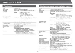 19
ESPECIFICACIONES
Finalizador encuadernador (apilador grande)
MX-FN18
Nombre Finalizador encuadernador (apilador grande)
Tamaños de papel Depende de las especiﬁcaciones del alimentador
Papel admitido Gramaje del papel De 55 g/m2
(13 lbs. bond) a 300 g/m2
(110 lbs. cover)
Nº de bandejas 2
Capacidad de la bandeja
(80 g/m2
(21 lbs. bond))
Bandeja superior
Sin grapar A3 plus (12 × 18) / A3 (11 × 17) /
A4R (8-1/2 × 11R) / B5R (7-1/4 × 10-1/2R): 650 hojas
A5R (5-1/2 × 8-1/2R): A4 (8-1/2 × 11) / B5: 1.550 hojas
A3 (11 × 17) / B4 (8-1/2 × 14) / A4R (8-1/2 × 11R):
50 unidades o 650 hojas
Bandeja inferior
Sin grapar A3 plus (12 × 18) / A3 (11 × 17) / B4 (8-1/2 × 14) /
A4R (8-1/2 × 11R) / B5R (7-1/4 × 10-1/2R): 650 hojas
A4 (8-1/2 × 11) / B5: 2.450 hojas
A5R (5-1/2 × 8-1/2R): 1.700 hojas
Función de grapado A4 (8-1/2 × 11) / B5: 100 unidades o 1.550 hojas
A3 (11 × 17) / B4 (8-1/2 × 14) / A4R (8-1/2 × 11R):
50 unidades o 650 hojas
Bandeja 10 unidades (de 11 a 15 hojas), 15 unidades (de 6
a 10 hojas), 25 hojas (de 1 a 5 hojas)
l Las copias agrupadas no están disponibles para A3 plus (12 × 18) / B5R
(7-1/4 × 10-1/2R) / A5R (5-1/2 × 8-1/2R).
Alimentación requerida Suministrada desde la máquina
Peso Aprox. 73 kg (160,9 lbs.)
Dimensiones
Cuando la bandeja de salida de papel está almacenada
640 mm (Anchura) × 641,5 mm (Profundidad) × 1.100 mm (Altura)
(24-39/64 (Anchura) × 25-1/4 (Profundidad) × 43-19/64 (Altura))
Cuando la bandeja de salida de papel está extendida
753 mm (Anchura) × 641,5 mm (Profundidad) × 1.100 mm (Altura)
(29-1/32 (Anchura) × 25-1/4 (Profundidad) × 43-19/64 (Altura))
Nº máx. de hojas grapadas
90 g/m2
(24 lbs.))
Máx. de 50 hojas (A4 (8-1/2 × 11), A4R (8-1/2 × 11R), B5, B5R)
Máx. de 30 hojas (A3 (11 × 17), B4 (8-1/2 × 14))
Posición de grapas 1 inferior, 1 superior, 2 centrales
Método de grapado (para encuadernado) Plegado central con grapado en 2 posiciones centrales
Posición de plegado encuadernado Plegado centrado
Tamaños admitidos de encuadernado A3 (11 × 17) / B4 (8-1/2 × 14) / A4R (8-1/2 × 11R) / A3 plus (12 × 18)
Gramaje de papel admitido para el
encuadernado
De 60 g/m2
(16 lbs. ) a 220 g/m2
(80 lbs. Cover)
Gramaje 106 g/m2
(28 lbs.) a 220 g/m2
(80 lbs. Cover) solo se puede utilizar en
el modo cover y para el plegado de una hoja.
Núm. máximo de hojas
encuadernadas con grapa
Máx. de 15 hojas (80 g/m2
(21 lbs.)):
14 hojas (80 g/m2
(21 lbs.)) + 1 hoja (220 g/m2
(80 lbs. Cover))
Máx. de 10 hojas (90 g/m2
(24 lbs.)):
9 hojas (90 g/m2
(24 lbs.)) + 1 hoja (220 g/m2
(80 lbs. Cover))
Finalizador
Nombre Finalizador (MX-FNX9)
Tamaños de papel Depende de las especiﬁcaciones del alimentador
Papel admitido Gramaje del papel De 55 g/m2
(13 lbs. bond) a 300 g/m2
(110 lbs. cover)
Nº de bandejas 1
Capacidad de la bandeja
(80 g/m2
(21 lbs. bond))
Sin grapar A3 plus (12 × 18) / A3 (11 × 17) /
B4 (8-1/2 × 14): 250 hojas
A4 (8-1/2 × 11) / A4R (8-1/2 × 11R) / B5
B5R (7-1/4 × 10-1/2R) / A5R (5-1/2 × 8-1/2R):
500 hojas
Función de grapado A3 (11 × 17) / B4 (8-1/2 × 14): 30 unidades o 250 hojas
A4 (8-1/2 × 11) / A4R (8-1/2 × 11R) / B5
30 unidades o 500 hojas
l La salida offset no está disponible para A3 plus (12 × 18) /
B5R (7-1/4 × 10-1/2R) / A5R (5-1/2 × 8-1/2R).
Nº máx. de hojas grapadas
90 g/m2
(24 lbs.))
Máx. de 50 hojas (A4 (8-1/2 × 11), A4R (8-1/2 × 11R), B5)
Máx. de 30 hojas (A3 (11 × 17), B4 (8-1/2 × 14))
Posición de grapas 1 inferior, 1 superior, 2 centrales
Alimentación requerida Suministrada desde la máquina
Peso Aprox. 12 kg (26,5 lbs.)
Dimensiones
Cuando la bandeja de salida de papel está almacenada
428 mm (Anchura) × 593 mm (Profundidad) × 198 mm (Altura)
(16-55/64 (Anchura) × 23-22/64 (Profundidad) × 7-51/64 (Altura))
Cuando la bandeja de salida de papel está extendida
623 mm (Anchura) × 593 mm (Profundidad) × 198 mm (Altura)
(24-17/32 (Anchura) × 23-22/64 (Profundidad) × 7-51/64 (Altura))
Función de grapado A4 (8-1/2 × 11) / B5: 100 unidades o 1.550 hojas
del encuadernador
 