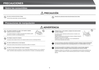 9
PRECAUCIONES
No eche el cartucho del tóner al fuego.
Parte del tóner podría saltar y provocar quemaduras.
Sobre los consumibles
PRECAUCIÓN
Almacene los cartuchos de tóner fuera del alcance de los niños.
No coloque recipientes con agua u otro líquido ni objetos
metálicos encima de la máquina.
Si el líquido se derrama o el objeto se cae dentro de la máquina, podría
producirse un incendio o una descarga eléctrica.
No extraiga la carcasa de la máquina.
Las piezas de alto voltaje del interior de la máquina podrían provocar una descarga eléctrica.
No realice modificaciones en esta máquina.
Dicha acción podría provocar lesiones a las personas o daños en la máquina.
No utilice un spray inflamable para limpiar la máquina.
Si el gas del spray entra en contacto con los componentes eléctricos internos o con la unidad de
fusión, sometidos a altas temperaturas, podría producirse un incendio o una descarga eléctrica.
Precauciones de manipulación
ADVERTENCIA
Si detecta humo, un olor extraño o cualquier otro evento anormal,
no utilice la máquina.
Si la utiliza en estas condiciones, podría provocar un incendio o una
descarga eléctrica.
Apague inmediatamente la alimentación principal y extraiga la clavija de
alimentación de la toma de corriente.
Póngase en contacto con su distribuidor o con el representante de
servicio técnico autorizado más cercano.
En caso de tormenta, desconecte la alimentación principal y extraiga la clavija de alimentación
de la toma de corriente para evitar una descarga eléctrica o un incendio debido a los rayos.
En caso de que penetre en la máquina un trozo de metal o un poco de agua, apague la
alimentación principal y extraiga la clavija de alimentación de la toma de corriente.
Póngase en contacto con su distribuidor o con el representante de servicio técnico autorizado mas
cercano. Si utiliza la máquina en estas condiciones podría provocar un incendio o una descarga
eléctrica.
 