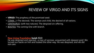 REVIEW OF VIRGO AND ITS SIGNS
• VIRGO: The prophecy of the promised seed.
• COMA: (=The desired). The woman and child, the desired of all nations.
• CENTAURUS: (with two natures): The despised sin-offering.
• BOOTES: The coming One with branch.
•
New Living Translation Isaiah 53:3
He was despised and rejected--a man of sorrows, acquainted with deepest grief. We
turned our backs on him and looked the other way. He was despised, and we did
not care.
 