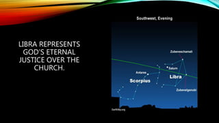 LIBRA REPRESENTS
GOD’S ETERNAL
JUSTICE OVER THE
CHURCH.
 