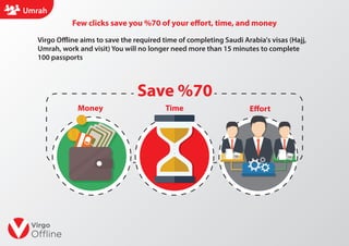 Virgo Offline Umrah Pdf