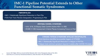IMC-1 Pipeline Potential Extends to Other
Functional Somatic Syndromes
19
• IMC-1 Statistically Significant Reduction in Pain P2a
• FDA Fast Track Review Designation, Progressing to P2b
FIBROMYALGIA
• Univ. of AL GI Biopsy Data Confirm Active HSV-1 in IBS
• ROME IV IBS Assessment Criteria Places Increasing Focus on Pain
IRRITABLE BOWEL SYNDROME
• Viral infections identified as possible triggers of CFS/ME
• IMC-1 Statistically Significant Reduction in fatigue in FM P2a
• Fatigue most common symptom beyond 2 weeks after COVID-19 onset
CHRONIC FATIGUE SYNDROME/ MYALGIC ENCEPHALITIS
Source: WL Pridgen, MD et al, Journal of Pain Research, 2017; Virios Therapeutics Data on File, 2021;
Santa Rosa et al, Journal of Translational Medicine, 2018; Rita Rubin, PhD, MA JAMA 2020
 
