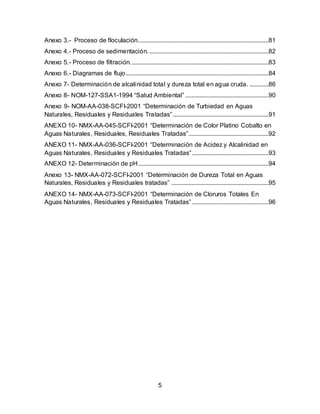 Anexo 3.- Proceso de floculación...................................................................................81 
Anexo 4.- Proceso de sedimentación. ............................................................................82 
Anexo 5.- Proceso de filtración. .......................................................................................83 
Anexo 6.- Diagramas de flujo ...........................................................................................84 
Anexo 7- Determinación de alcalinidad total y dureza total en agua cruda. ............86 
Anexo 8- NOM-127-SSA1-1994 “Salud Ambiental” .....................................................90 
Anexo 9- NOM-AA-038-SCFI-2001 “Determinación de Turbiedad en Aguas 
Naturales, Residuales y Residuales Tratadas” .............................................................91 
ANEXO 10- NMX-AA-045-SCFI-2001 “Determinación de Color Platino Cobalto en 
Aguas Naturales, Residuales, Residuales Tratadas”...................................................92 
ANEXO 11- NMX-AA-036-SCFI-2001 “Determinación de Acidez y Alcalinidad en 
Aguas Naturales, Residuales y Residuales Tratadas”.................................................93 
ANEXO 12- Determinación de pH ...................................................................................94 
Anexo 13- NMX-AA-072-SCFI-2001 “Determinación de Dureza Total en Aguas 
Naturales, Residuales y Residuales tratadas” ..............................................................95 
ANEXO 14- NMX-AA-073-SCFI-2001 “Determinación de Cloruros Totales En 
Aguas Naturales, Residuales y Residuales Tratadas” .................................................96 
5 
 