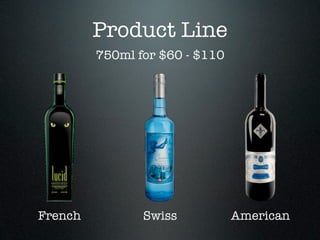 Product Line
         750ml for $60 - $110




French          Swiss           American
 
