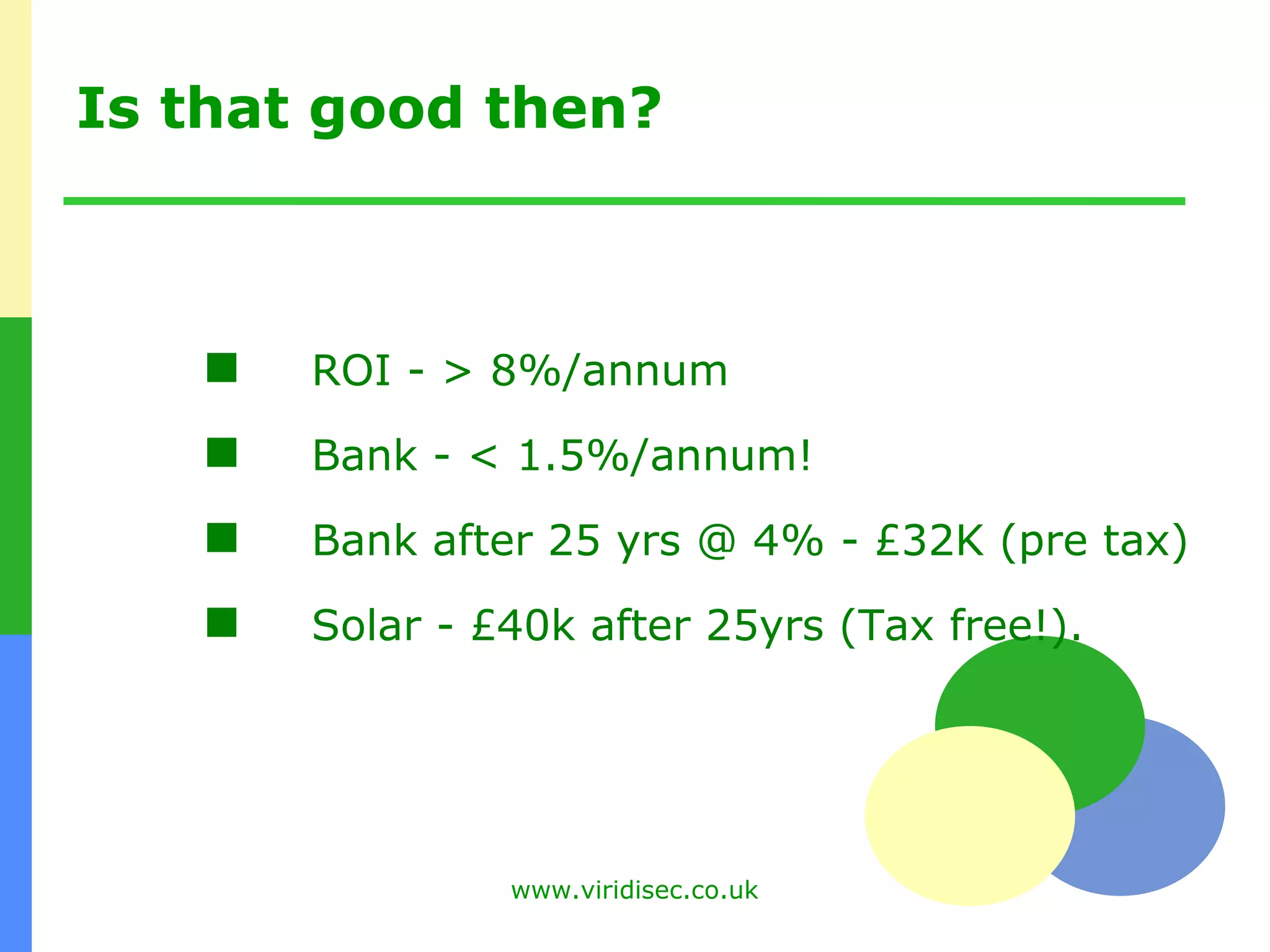 Is that good then? ROI - > 8%/annum Bank - < 1.5%/annum! Bank after 25 yrs @ 4% - £32K (pre tax) Solar - £40k after 25yrs (Tax free!). 