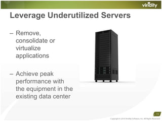Leverage Underutilized ServersCopyright © 2010 Viridity Software, Inc. All Rights Reserved 11Remove, consolidate or virtualize applicationsAchieve peakperformance withthe equipment in theexisting data center