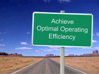 Copyright © 2010 Viridity Software, Inc. All Rights Reserved Achieve Optimal OperatingEfficiency