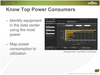 Know Top Power ConsumersCopyright © 2010 Viridity Software, Inc. All Rights Reserved 7Identify equipment in the data center using the most powerMap power consumption to utilizationEnergyCenter: Top Power Consumers