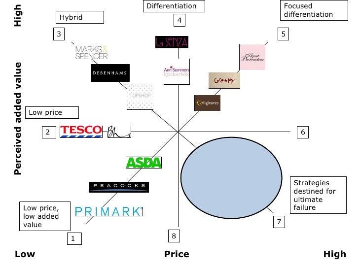 customer relation management tesco crm refers to customer relationship managementit is a strategy that a business or a company to adopt so as to reduce cost and increase profitability by increasing customers’ loyalty and satisfaction, ie the knowledge about their customers’ needs and wants etc. customer relation management tesco crm refers to customer relationship managementit is a strategy that a business or a company to adopt so as to reduce cost and increase profitability by increasing customers’ loyalty and satisfaction, ie the knowledge about their customers’ needs and wants etc.