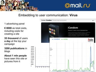 Embedding to user communication :  Virus 1  advertising panel €  8000  as total costs, including costs for creating a site 35  thousand  of users  a day  at the top your campaign 3200  publications  in blogs   About 1 mln people  have seen this site or pictures from it  