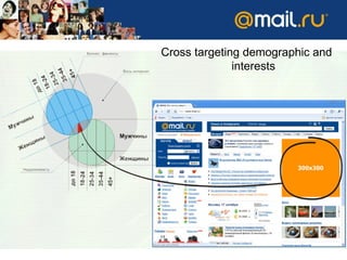 Cross targeting demographic and interests 