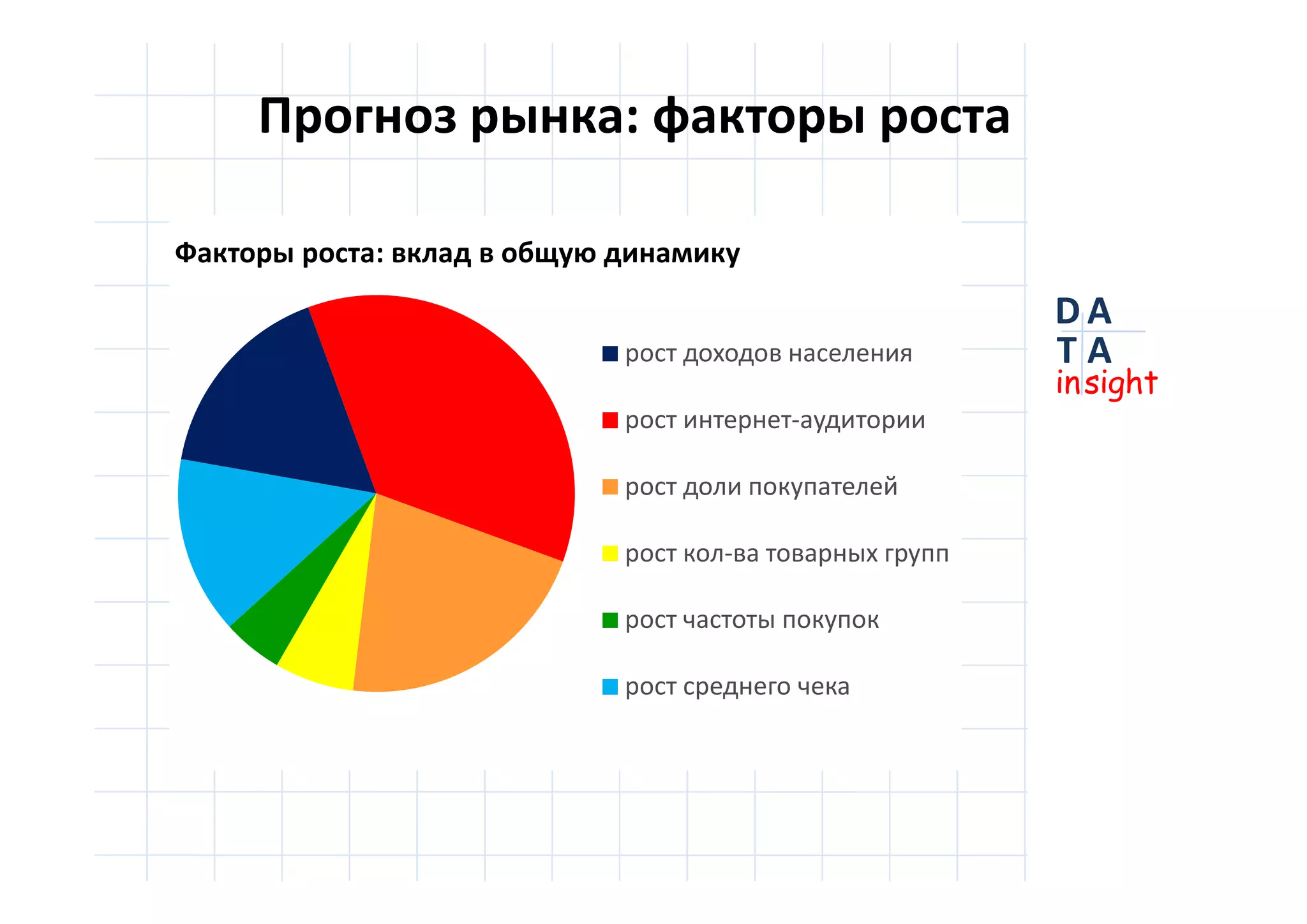 D
insight
AT
A
D
insight
AT
A
:
:
-
-
 