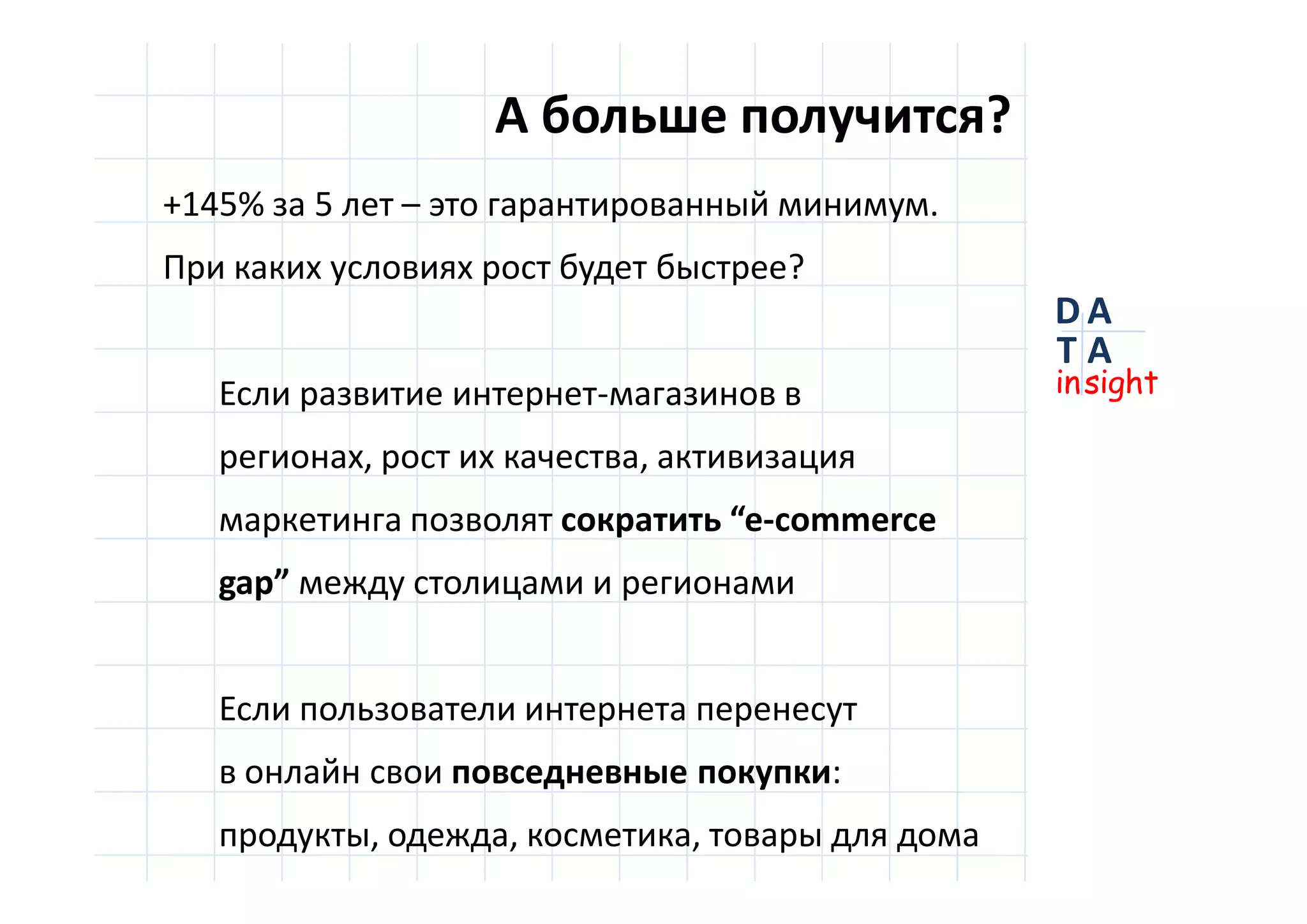 D
insight
AT
A
D
insight
AT
A
?
+145% 5 .
?
-
, ,
e-commerce
gap
:
, , ,
 