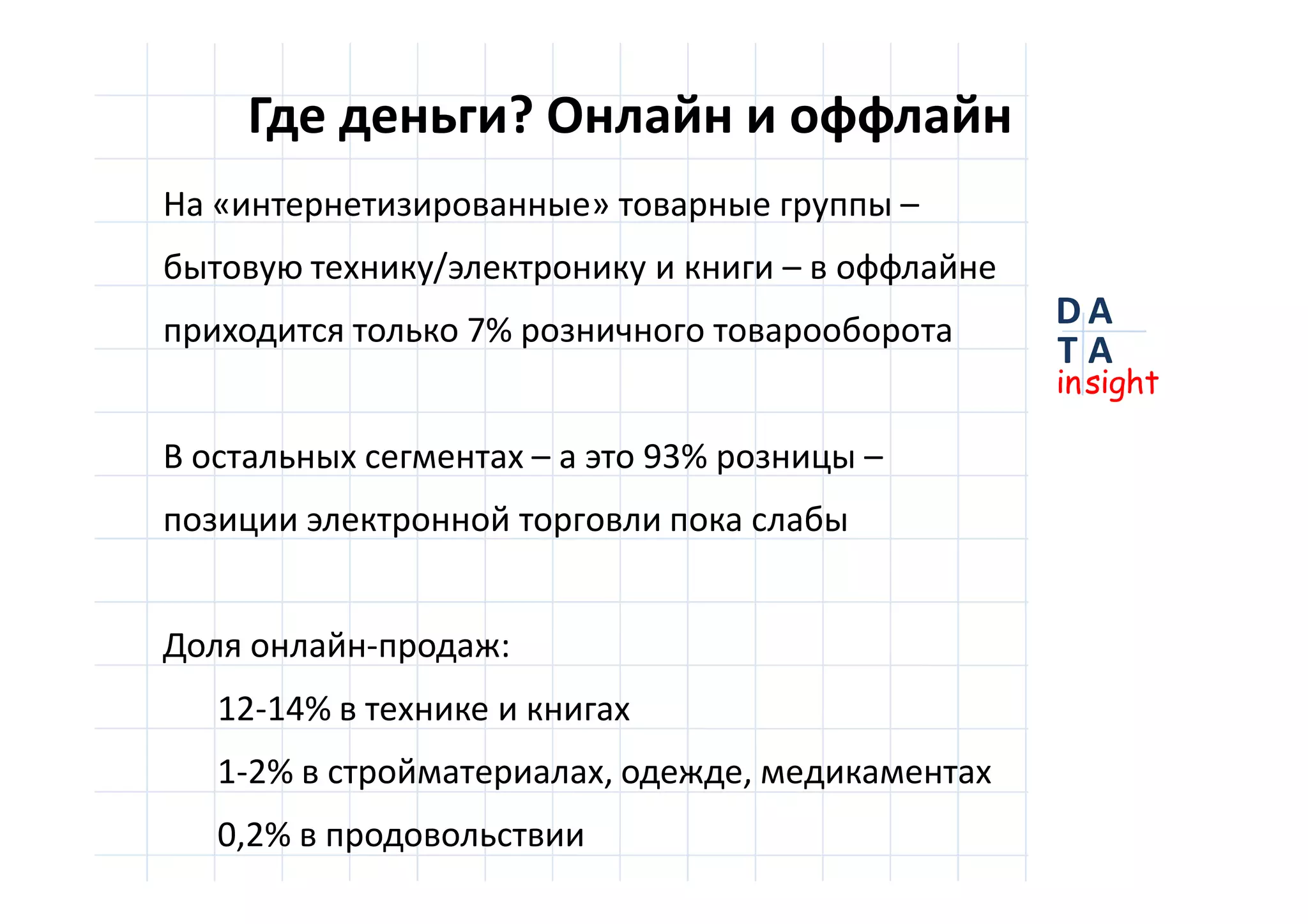 D
insight
AT
A
D
insight
AT
A
« »
/
7%
93%
- :
12-14%
1-2% , ,
0,2%
?
 