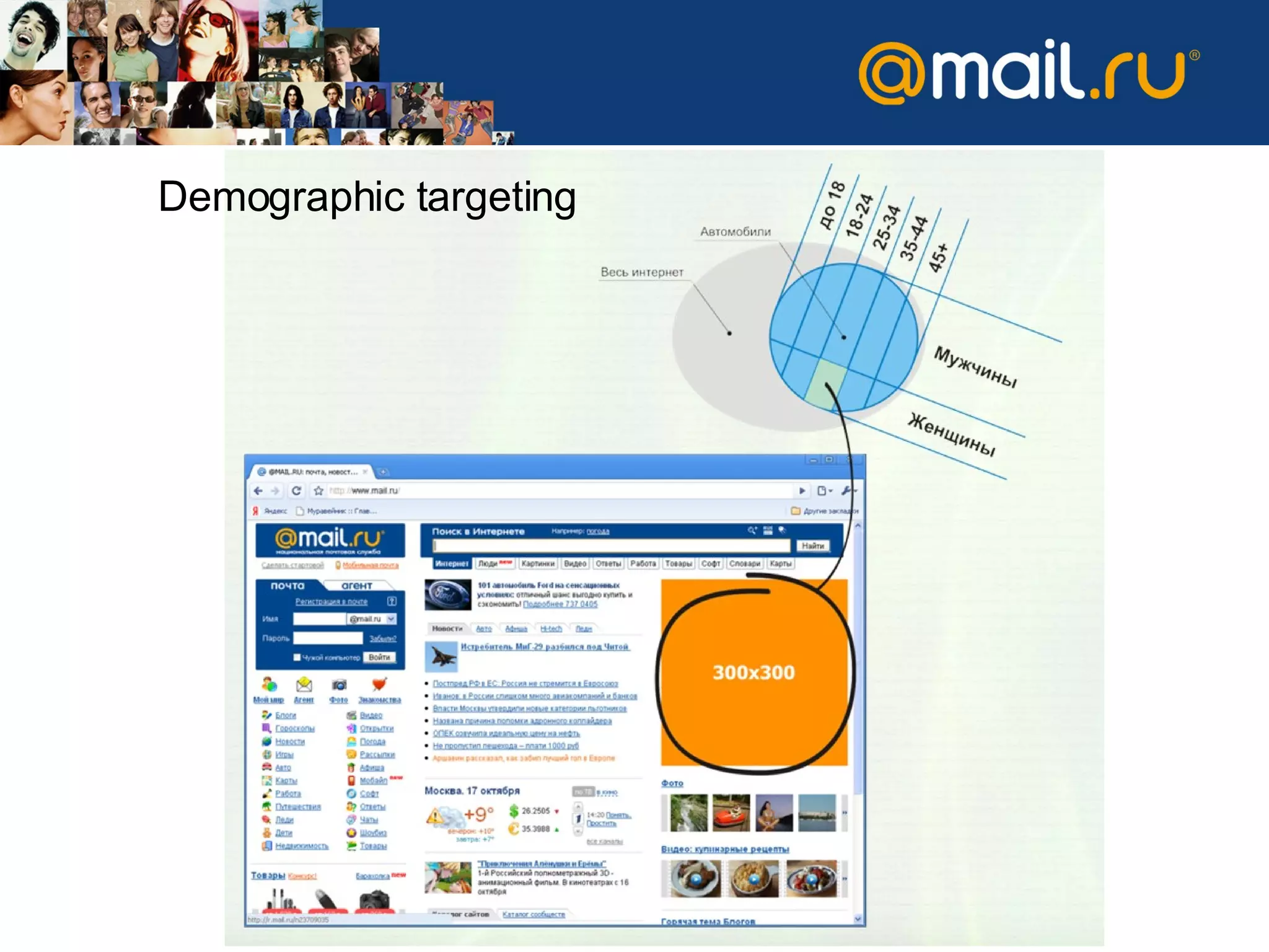 Demographic targeting 