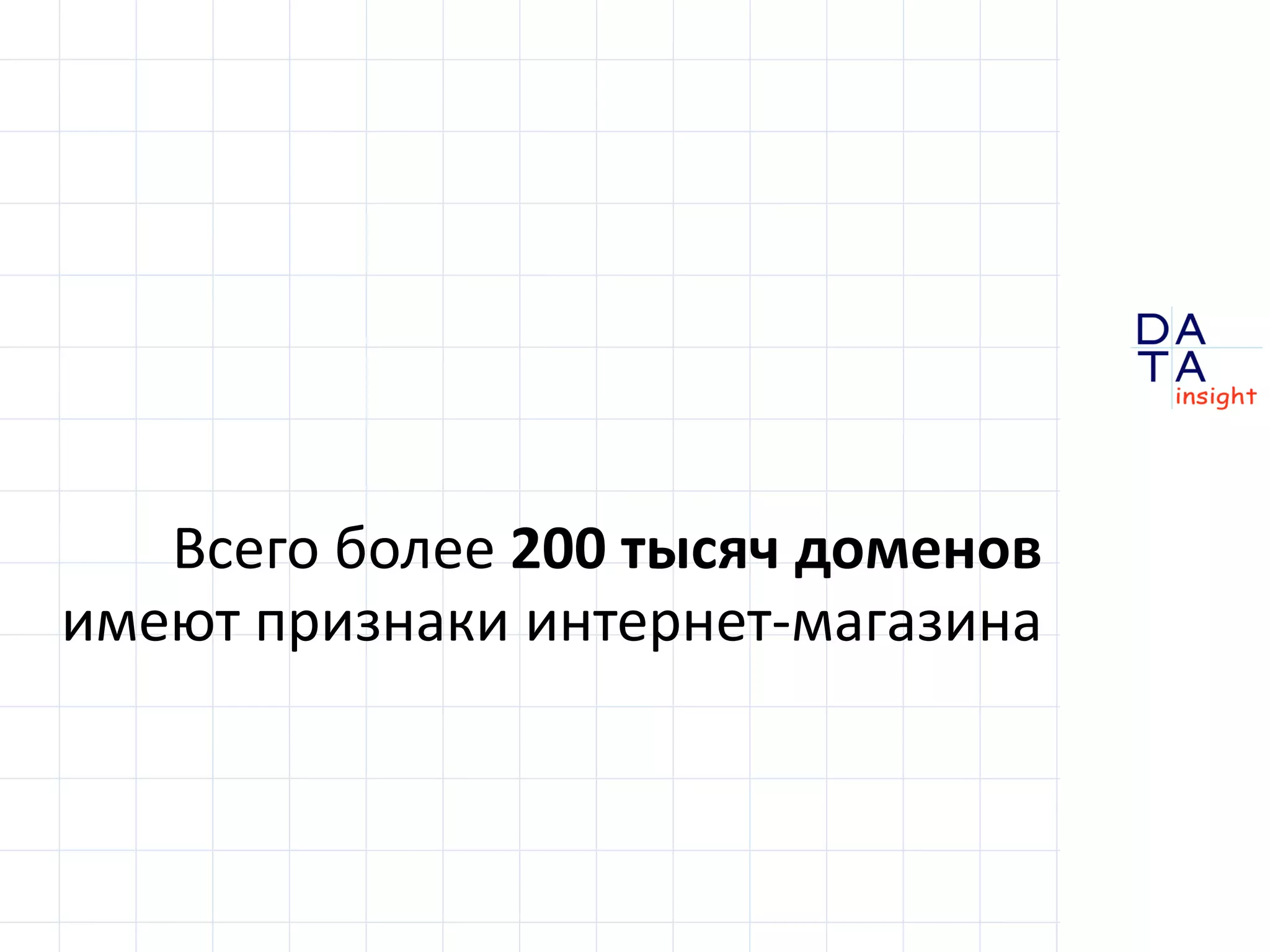 D
insight
AT
A
Всего более 200 тысяч доменов
имеют признаки интернет-магазина
 