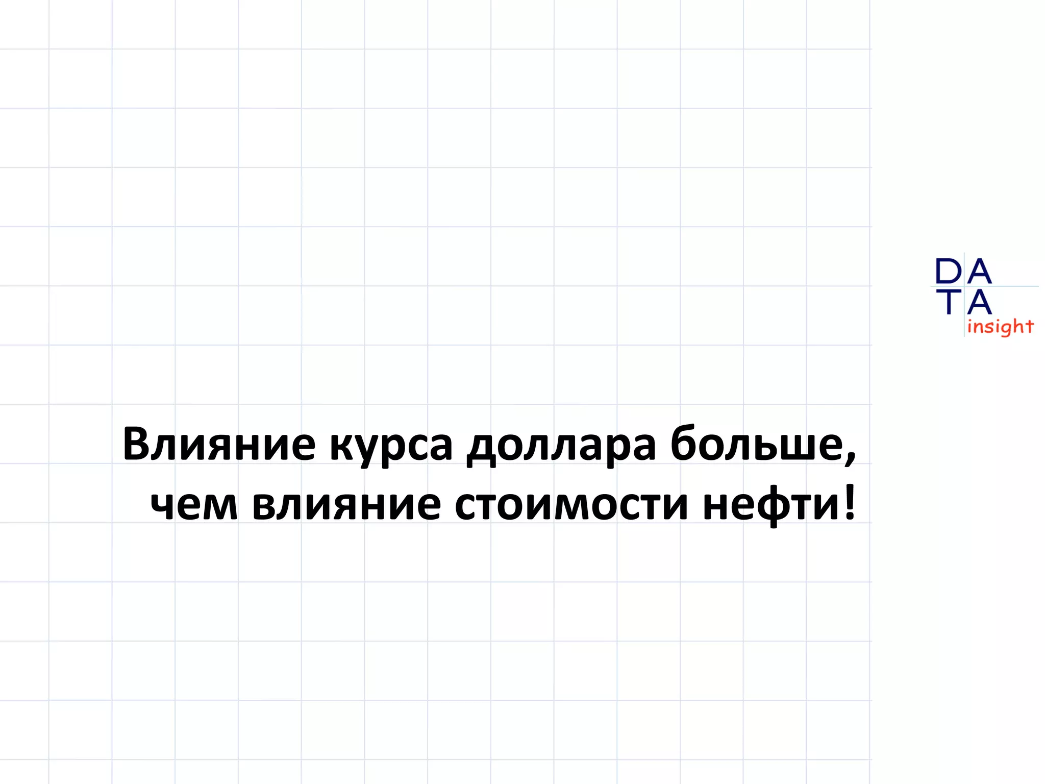 D
insight
AT
A
Влияние курса доллара больше,
чем влияние стоимости нефти!
 