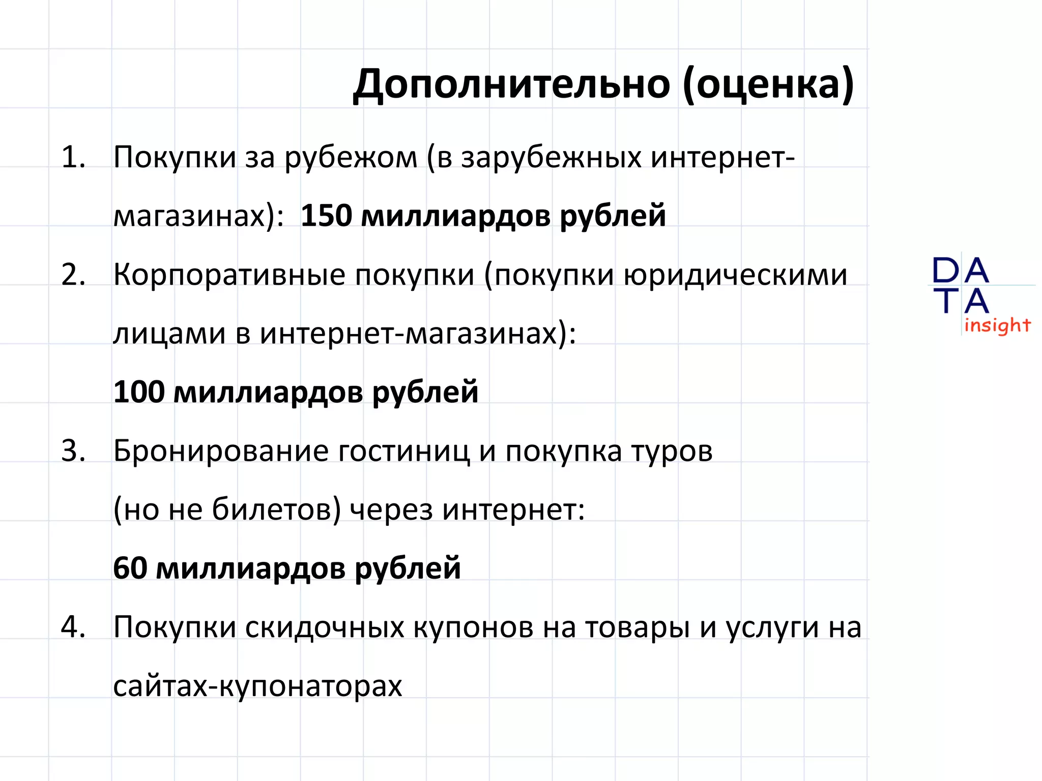 D
insight
AT
A
За пределами 520 млрд. рублей
1. Покупки за рубежом (в зарубежных интернет-
магазинах): ~150 млрд. рублей
2. Корпоративные покупки (покупки юридическими
лицами в интернет-магазинах): ~100 млрд. рублей
3. Бронирование гостиниц и покупка туров
(но не билетов) через интернет: ~60 млрд. рублей
4. Покупки скидочных купонов на сайтах-купонаторах
 