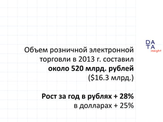 D
insight
AT
A
Объем розничной электронной
торговли в 2013 г. составил
около 520 млрд. рублей
($16.3 млрд.)
Рост за год в ...