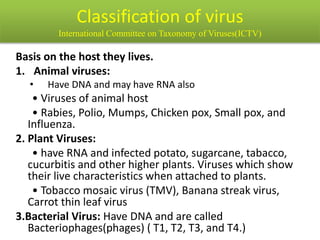 Classification of virus
International Committee on Taxonomy of Viruses(ICTV)
Basis on the host they lives.
1. Animal viruses:
• Have DNA and may have RNA also
• Viruses of animal host
• Rabies, Polio, Mumps, Chicken pox, Small pox, and
Influenza.
2. Plant Viruses:
• have RNA and infected potato, sugarcane, tabacco,
cucurbitis and other higher plants. Viruses which show
their live characteristics when attached to plants.
• Tobacco mosaic virus (TMV), Banana streak virus,
Carrot thin leaf virus
3.Bacterial Virus: Have DNA and are called
Bacteriophages(phages) ( T1, T2, T3, and T4.)
 