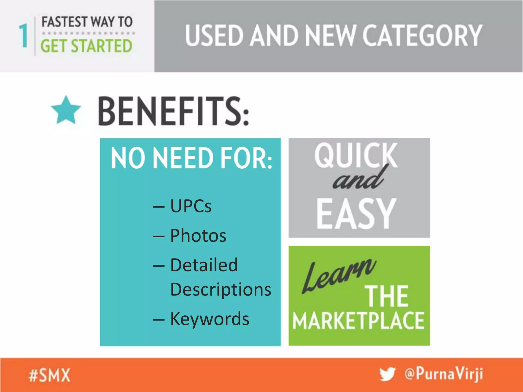 – UPCs
– Photos
– Detailed
Descriptions
– Keywords
 