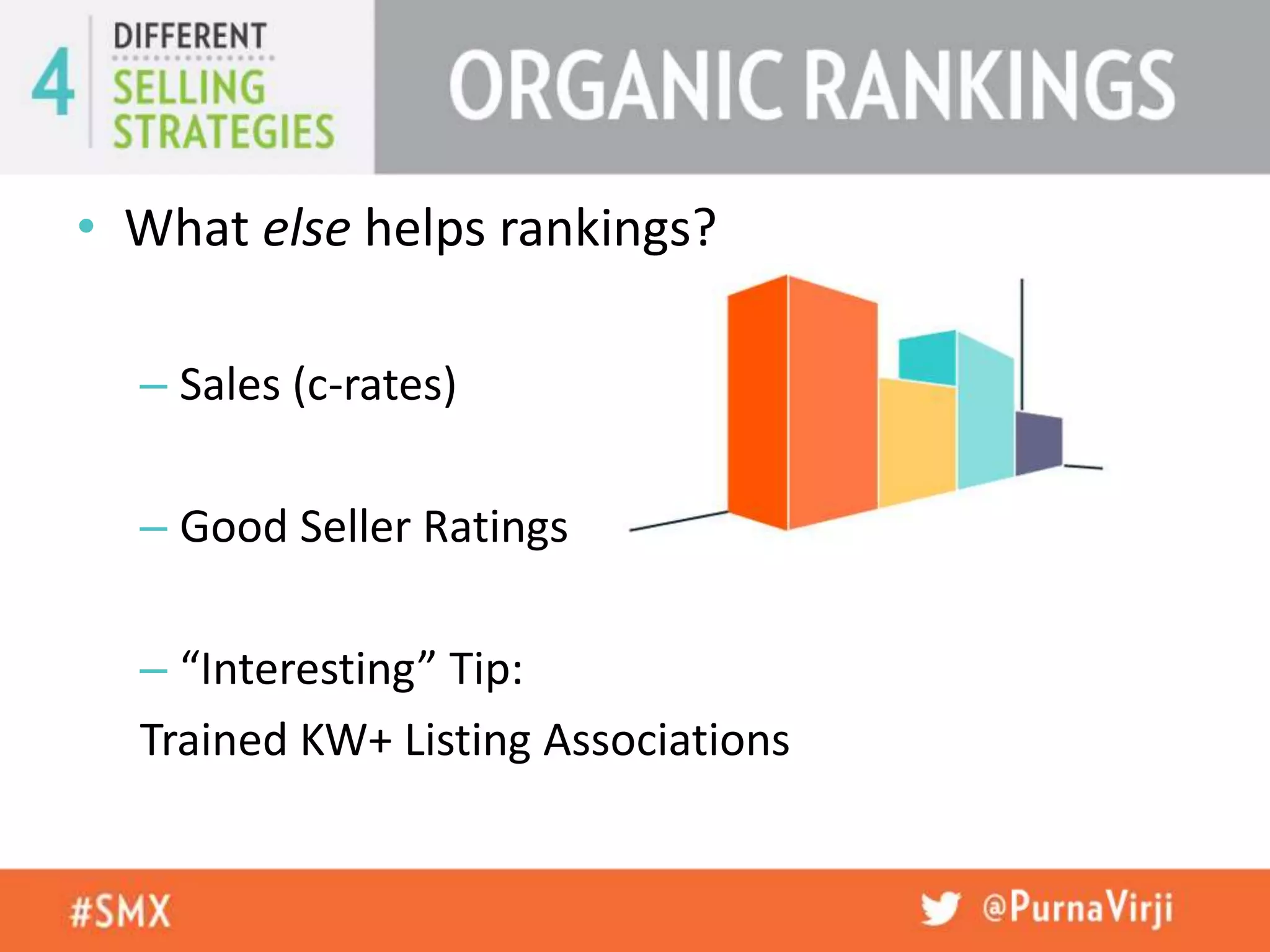 • What else helps rankings?
– Sales (c-rates)
– Good Seller Ratings
– “Interesting” Tip:
Trained KW+ Listing Associations
 