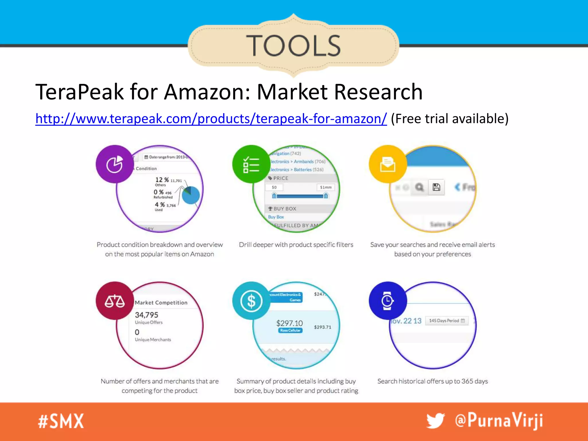 TeraPeak for Amazon: Market Research
http://www.terapeak.com/products/terapeak-for-amazon/ (Free trial available)
 