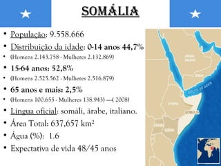 SOMÁLIASOMÁLIA
• População: 9.558.666
• Distribuição da idade: 0-14 anos 44,7%
• (Homens 2.143.758 - Mulheres 2.132.869)
• 15-64 anos: 52,8%
• (Homens 2.525.562 - Mulheres 2.516.879)
• 65 anos e mais: 2,5%
• (Homens 100.655 - Mulheres 138.943) -----( 2008)
• Língua oficial: somáli, árabe, italiano.
• Área Total: 637,657 km²
• Água (%): 1.6
• Expectativa de vida 48/45 anos
 