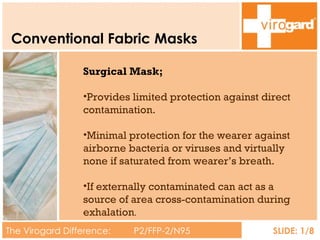 Conventional Fabric Masks The Virogard Difference:  P2/FFP-2/N95 Respirator SLIDE: 1/8 Surgical Mask; Provides limited protection against direct contamination. Minimal protection for the wearer against airborne bacteria or viruses and virtually none if saturated from wearer’s breath.  If externally contaminated can act as a source of area cross-contamination during exhalation . 