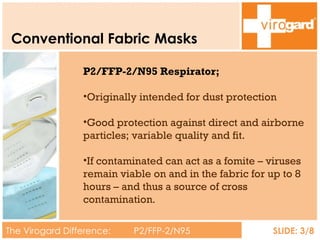Conventional Fabric Masks The Virogard Difference:  P2/FFP-2/N95 Respirator SLIDE: 3/8 P2/FFP-2/N95 Respirator; Originally intended for dust protection Good protection against direct and airborne particles; variable quality and fit. If contaminated can act as a fomite – viruses remain viable on and in the fabric for up to 8 hours – and thus a source of cross contamination . 