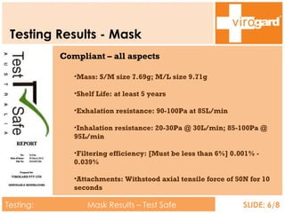 Testing Results - Mask Testing:    Mask Results – Test Safe Australia  SLIDE: 6/8 Compliant – all aspects Mass: S/M size 7.69g; M/L size 9.71g Shelf Life: at least 5 years Exhalation resistance: 90-100Pa at 85L/min Inhalation resistance: 20-30Pa @ 30L/min; 85-100Pa @ 95L/min Filtering efficiency: [Must be less than 6%] 0.001% - 0.039% Attachments: Withstood axial tensile force of 50N for 10 seconds 