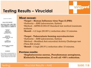 Testing Results – Virucidal  Testing:  Virucidal Results – AMS Laboratories SLIDE: 7/8 Most recent: Target – Human Influenza virus Type A (PR8) Authority – AMS Laboratories, Sydney Method – ASTM-E1053-97 Standard test method inanimate surfaces. Result  – 4.2 logs (99.99%) reduction after 10 minutes. Target - Tuberculosis forming  mycrobacterium Authority – AMS Laboratories, Sydney Method – Modified Anti-microbial Activity Challenge test  (Time-Kill study)  Result  – 3 logs (99.9%) reduction after 10 minutes . Previous results: Staphylococcus aureus, Pseudomonas aeruginosa, Klebsiella Pneumoniae, E-coli all >99% reduction. 