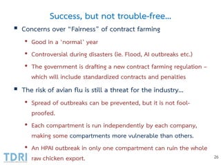 Broiler Industry Development in Thailand