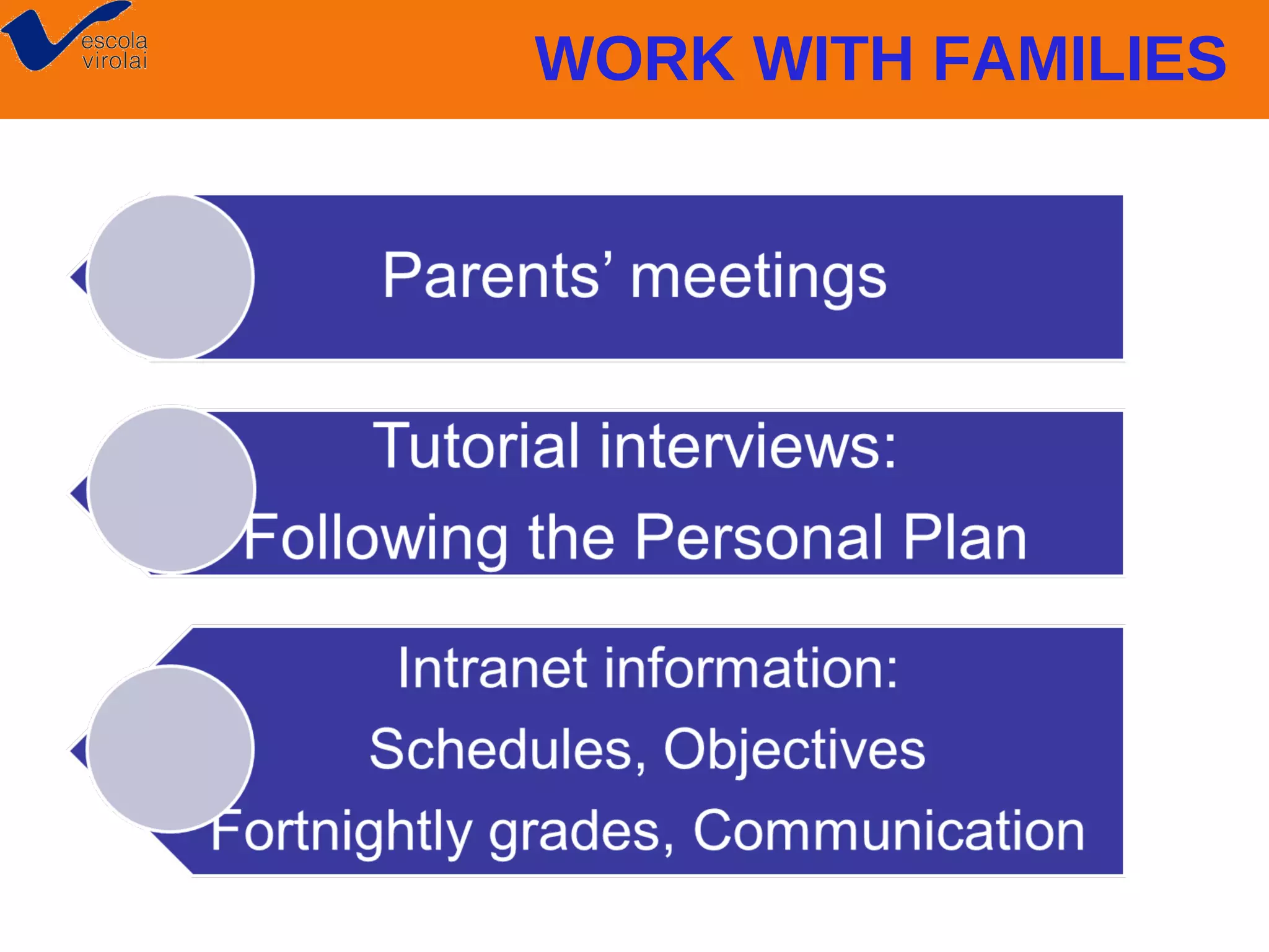 WORK WITH FAMILIES

 