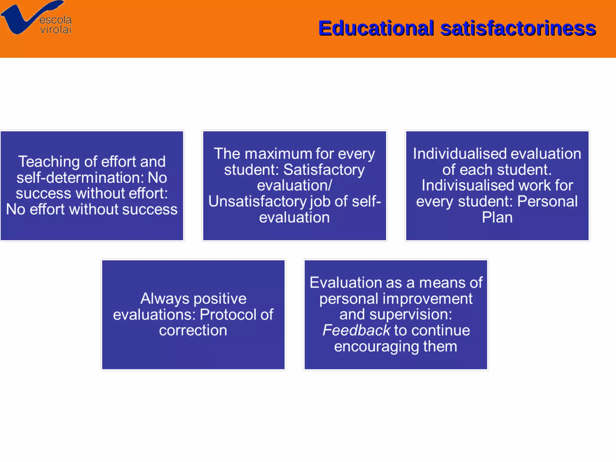 Educational satisfactoriness

 