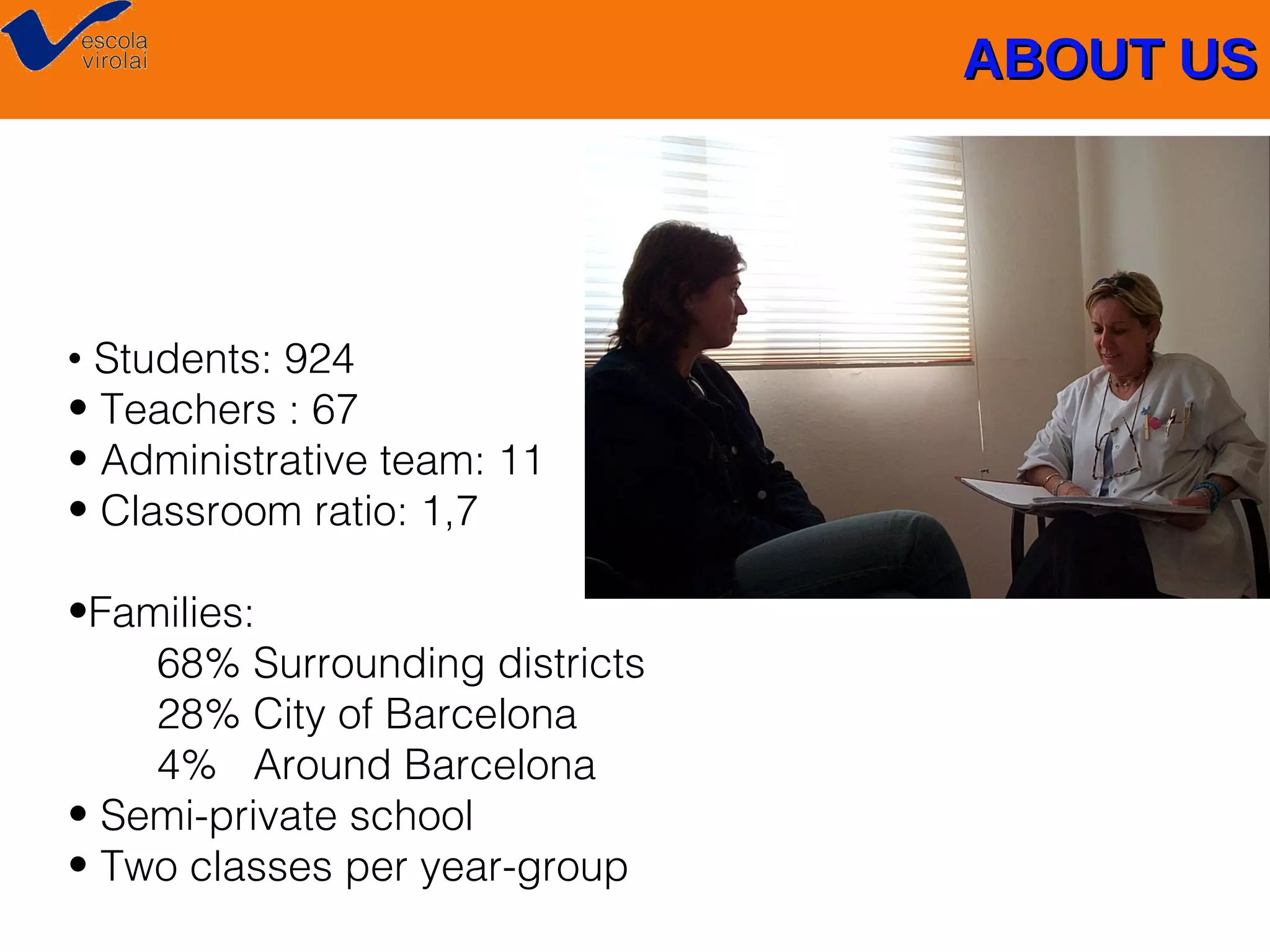 ABOUT US

• Students: 924
• Teachers : 67
• Administrative team: 11
• Classroom ratio: 1,7
•Families:
68% Surrounding districts
28% City of Barcelona
4% Around Barcelona
• Semi-private school
• Two classes per year-group

 
