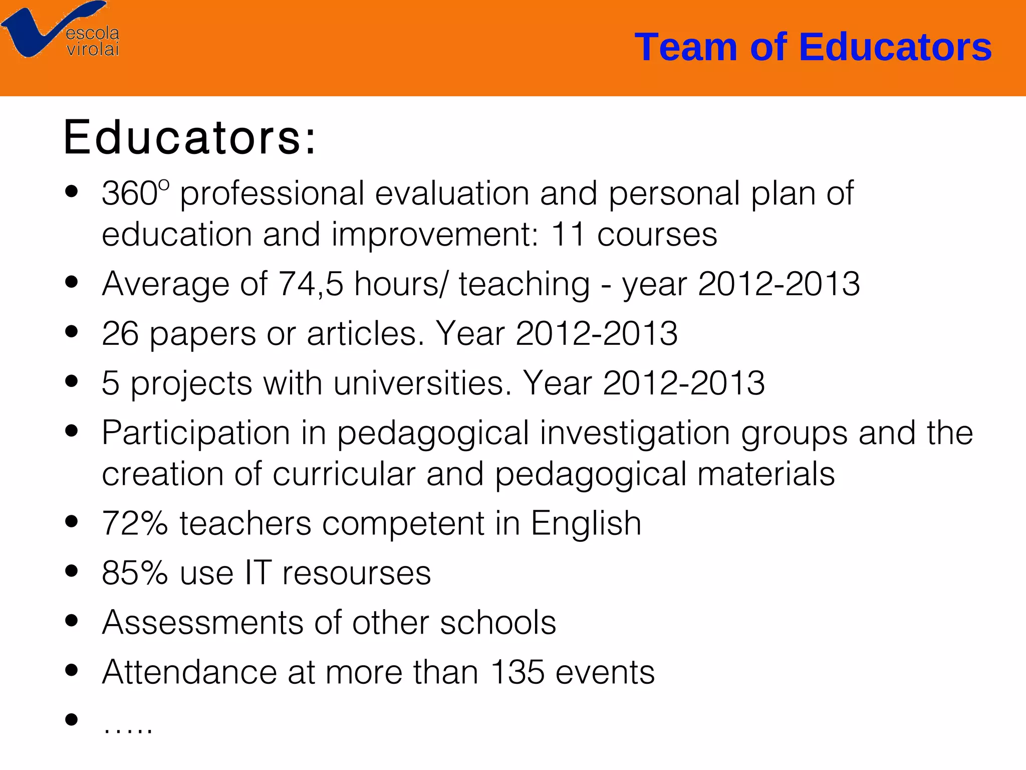 Team of Educators

Educators:
• 360º professional evaluation and personal plan of
education and improvement: 11 courses
• Average of 74,5 hours/ teaching - year 2012-2013
• 26 papers or articles. Year 2012-2013
• 5 projects with universities. Year 2012-2013
• Participation in pedagogical investigation groups and the
creation of curricular and pedagogical materials
• 72% teachers competent in English
• 85% use IT resourses
• Assessments of other schools
• Attendance at more than 135 events
• …..

 