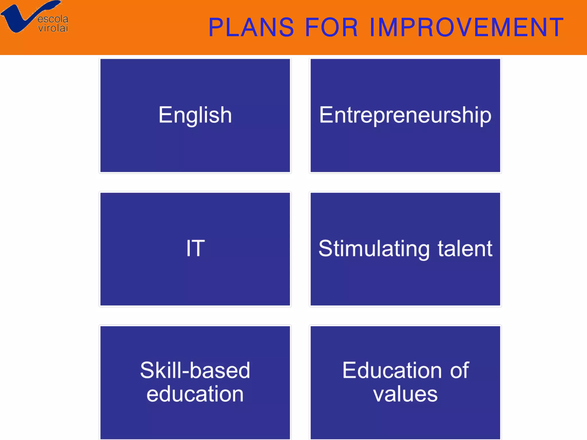 PLANS FOR IMPROVEMENT

 