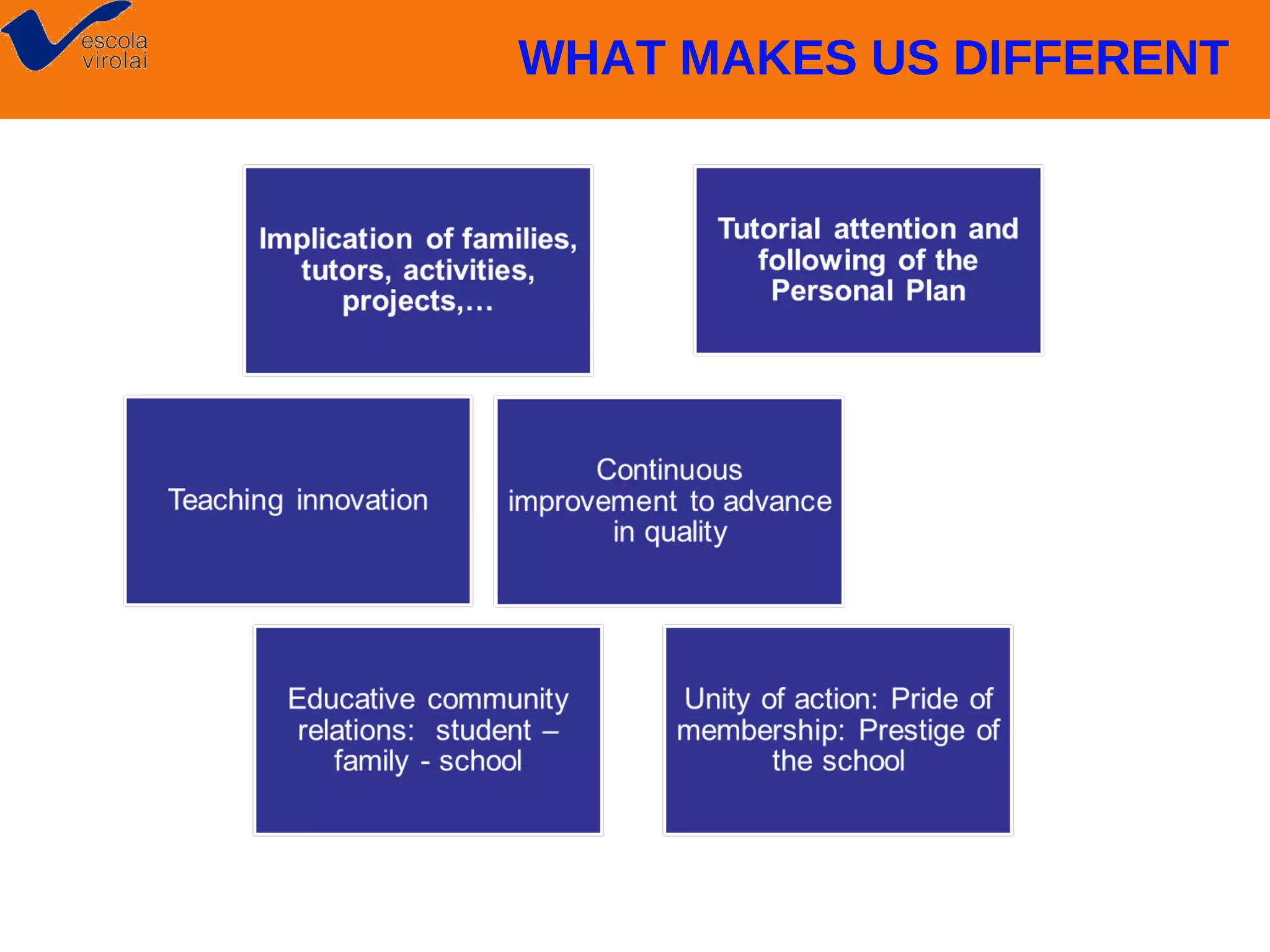 WHAT MAKES US DIFFERENT

 