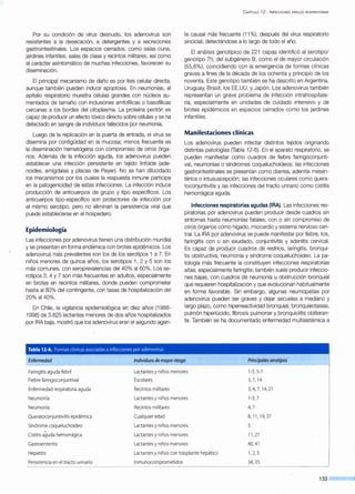 Por su condición de virus desnudo, los adenovirus son
resistentes a la desecación, a detergentes y a secreciones
gastrointestinales. Los espacios cerrados, como salas cuna,
jardines infantiles, salas de clase y recintos militares, así como
el carácter asintomático de muchas infecciones, favorecen su
diseminación.
El principal mecanismo de daño es por lisis celular directa,
aunque también pueden inducir apoptosis. En neumonías, el
epitelio respiratorio muestra células grandes con núcleos au-
mentados de tamaño con inclusiones amfofílicas o basofílicas
cercanas a los bordes del citoplasma. La proteína pentón es
capaz de producir un efecto tóxico directo sobre células y se ha
detectado en sangre de individuos fallecidos por neumonía.
Luego de la replicación en la puerta de entrada, el virus se
disemina por contigüidad en la mucosa; menos frecuente es
la diseminación hematógena con compromiso de otros órga-
nos. Además de la infección aguda, los adenovirus pueden
establecer una infección persistente en tejido linfoide (ade-
noides, amígdalas y placas de Peyer). No se han dilucidado
los mecanismos por los cuales la respuesta inmune participa
en la patogenicidad de estas infecciones. La infección induce
producción de anticuerpos de grupo y tipo específicos. Los
anticuerpos tipo-específico son protectores de infección por
el mismo serotipo, pero no eliminan la persistencia viral que
puede establecerse en el hospedero.
Epidemiología
Las infecciones por adenovirus tienen una distribución mundial
y se presentan en forma endémica con brotes epidémicos. Los
adenovirus más prevalentes son los de los serotipos 1 a 7. En
niños menores de quince años, los serotipos 1, 2 y 5 son los
más comunes, con seroprevalencias del 40% al 60%. Los se-
rotipos 3, 4 y 7 son más frecuentes en adultos, especialmente
en brotes en recintos militares, donde pueden comprometer
hasta al 80% del contingente, con tasas de hospitalización del
20% al40%.
En Chile, la vigilancia epidemiológica en diez años (1988-
1998) de 3.825 lactantes menores de dos años hospitalizados
por IRA baja, mostró que los adenovirus eran el segundo agen-
Tabla 12-6. Formas clínicas asociadas a infecciones por adenovirus
CAPÍTULO 12 - INFECCIONES VIRALES RESPIRATORIAS
te causal más frecuente (11 %), después del virus respiratorio
sincicial, detectándose a lo largo de todo el año.
El análisis genotípico de 221 cepas identificó al serotipo/
genotipo 7h, del subgénero 8 , como el de mayor circulación
(55,6%), coincidiendo con la emergencia de formas clínicas
graves a fines de la década de los ochenta y principio de los
noventa. Este genotipo también se ha descrito en Argentina,
Uruguay, Brasil, los EE.UU. y Japón. Los adenovirus también
representan un grave problema de infección intrahospitala-
ria, especialmente en unidades de cuidado intensivo y de
brotes epidémicos en espacios cerrados como los jardines
infantiles.
Manifestaciones clínicas
Los adenovirus pueden infectar distintos tejidos originando
distintas patologías (Tabla 12-6). En el aparato respiratorio, se
pueden manifestar como cuadros de fiebre faringoconjunti-
val, neumonías o síndromes coqueluchoideos; las infecciones
gastrointestinales se presentan como diarrea, adenitis mesen-
térica o intususcepción; las infecciones oculares como quera-
toconjuntivitis y las infecciones del tracto urinario como cistitis
hemorrágica aguda.
Infecciones respiratorias agudas (IRA). Las infecciones res-
piratorias por adenovirus pueden producir desde cuadros sin
síntomas hasta neumonías fatales, con o sin compromiso de
otros órganos como hígado, miocardio y sistema nervioso cen-
tral. La IRA por adenovirus se puede manifestar por fiebre, tos,
faringitis con o sin exudado, conjuntivitis y adenitis cervical.
Es capaz de producir cuadros de resfríos, laringitis, bronqui-
tis obstructiva, neumonía y síndrome coqueluchoideo. La pa-
tología más frecuente la constituyen infecciones respiratorias
altas, especialmente faringitis; también suele producir infeccio-
nes bajas, con cuadros de neumonía u obstrucción bronquial
que requieren hospitalización y que evolucionan habitualmente
en forma favorable. Sin embargo, algunas neumopatías por
adenovirus pueden ser graves y dejar secuelas a mediano y
largo plazo, como hiperreactividad bronquial, bronquiectasias,
pulmón hiperlúcido, fibrosis pulmonar y bronquiolitis obliteran-
te. También se ha documentado enfermedad multisistémica a
Enfermedad Individuos de mayor riesgo Principales serotipos
Faringitisaguda febril Lactantesyniñosmenores 1-3,5-7
Fiebre faringoconjuntival Escolares 3, 7, 14
Enfermedad respiratoria aguda Recintos militares 3,4, 7, 14,21
Neumonía Lactantes y niños menores 1-3, 7
Neumonía Recintos militares 4, 7
Queratoconjuntivitis epidémica Cualquier edad 8, 11, 19,37
Síndrome coqueluchoideo Lactantes y niños menores 5
Cistitisaguda hemorrágica Lactantesy niños menores 11 ,21
Gastroenteritis Lactantes y niños menores 40, 41
Hepatitis Lactantes yniños con trasplante hepático 1, 2, 5
Persistencia en el tracto urinario lnmunocomprometidos 34,35
133
 