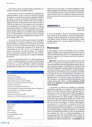 VIROLOGÍA CLÍNICA
Al año 2004, más de 150 países habían incorporado la va-
cunación universal en sus políticas de salud.
Las vacunas en uso en la actualidad son producidas por
ingeniería genética a partir de ADN recombinante producido
en levaduras, que permiten la síntesis de grandes cantidades
de HBsAg. La vacuna es altamente inmunogénica, segura y
efectiva (protección del95% al99%), dando como resultado el
desarrollo de altas concentraciones de anti .HBs en el 90% al
100% de los sujetos sanos. Se considera como nivel protector
una concentración en la sangre sobre 1OmUI/mL. Si bien es
recomendable realizar una medición cuantitativa de anti HBs
post vacunación, dada su alta inmunogenicidad, sólo se justifi-
caría en aquellos individuos que presentan mayor probabilidad
de ser "no respondedores" a la vacuna, así como en aquellas
personas que se encuentren repetidamente expuestas al ries-
go de contagio (Tabla 14-6).
La duración de la inmunidad luego del esquema completo
es prolongada en el tiempo y protege en forma indefinida a
aquellos sujetos que obtienen títulos protectores de anti HB-
sAg. Esto se debe a la memoria inmunológica, que persiste
a pesar de una disminución progresiva en el tiempo de la
concentración de anti HBs. Por eso, en la mayoría de los
casos es innecesaria una dosis de refuerzo. Sin embargo,
algunos recomiendan mantener niveles de títulos protecto-
res, especialmente en los que tienen un riesgo de exposición
permanente.
Chile es un país de baja endemia, con cifras de prevalencia
< 0,5% en la población general y una tasa de hepatitis aguda
por HBV de 1,4 x 100.000 habitantes. El riesgo de infectarse
por este virus durante la vida es bajo(< 20%) y se concentra
principalmente en adultos con uno o más factores de riesgo.
Tabla 14-5. Grupos de riesgo de hepatitis Bpara fines de vacunación
Personal de salud
Pacientes en hemodiálisis
Homosexuales o bisexuales activos
Heterosexuales activos con parejas múltiples
Pacientes con enfermedad de transmisión sexual
Drogadictos intravenosos
Usuarios de concentrados de factor VIIIo IX
Contactos familiares o sexuales de portadores crónicos de hepatitis B
Turistas "sexuales"azonas endémicas para HBV
Pacientes VIH positivos
Recién nacidos de madres con HBV
Pacientes con enfermedad hepática crónica no HBV
Tabla 14-6. Factores asoc1ados ano respondedores
Sexo masculino
Tabaquismo
Obesidad
Edad >30 años
lnmunosupresión
Enfermedad hepática crónica
Alcoholismo
Insuficiencia renal crónica
--·162
Hasta hace unos años atrás, las medidas adoptadas en Chile
estaban dirigidas principalmente a algunos grupos de riesgo,
como el personal de salud. A partir de 2006, se incorporó la
vacuna contra el HBV en el Programa Ampliado de Inmuniza-
ciones, que incluye tres dosis a los dos, cuatro y seis meses
de vida.
HEPATITIS C
Marcelo López
Alejandro Soza
El virus de la hepatitis C (HCV) es el principal responsable a
nivel mundial de cirrosis hepática y carcinoma hepatocelular.
Pertenece al género Hepacivirus de la familia Flaviviridae, la
cual además incluye los flavivirus clásicos (dengue y fiebre
amarilla), pestivirus (Ej.: virus de la diarrea viral bovina) y los
virus GB (A y C).
PROPIEDADES
El virus hepatitis C, de 50 nm de diámetro, tiene una nucleo-
cápside icosaédrica que contiene el genoma de una hebra de
ARN de polaridad positiva (9,6 kb). La nucleocápside está en
estrecha interacción con la envoltura, que tiene dos glicopro-
teínas (E1 y E2).
Replicación. El primer paso en el ciclo replicativo es la unión
de HCV a receptores de la superficie celular a través de inte-
racciones específicas entre las glicoproteínas ligando del virus
y los receptores celulares. El principal blanco de infección del
HCV son los hepatocitos, aunque también es capaz de infectar
otros tipos de células, como linfocitos B y células dendríticas.
Hasta ahora se han identificado varios receptores que facilitan
el contacto dél virus con las células blanco, entre ellos la pro-
teína CD81 y el receptor celular de las lipoproteínas de baja
densidad (LDL-R). Los viriones unidos a los receptores ingre-
san a la célula en una vesícula endocítica dependiente de una
proteína denominada "clatrina". El ciclo replicativo de HCV
ocurre en el citoplasma y el ARN viral actúa directamente
como mensajero.
La traducción del ARN viral es mediada por secuencias
nucleotídicas presentes en el extremo 5', denominadas sitio
interno de entrada a ribosomas (IRES). El ARN viral está com-
puesto por un marco de lectura abierto (ORF) flanqueado en
sus extremos 5' y 3' por regiones no codificantes (NCR) alta-
mente estructuradas. El 5' NCR contiene un IRES que dirige
la traducción cap, independiente del ARN viral. EIIRES es una
estructura de ARN que recluta la maquinaria celular de inicia-
ción de la síntesis de proteínas, de manera independiente a
los extremos 5' y 3' del ARNm. La traducción del ORF del
genoma de HCV resulta en la producción de una poliproteína
de aproximadamente 3.000 aminoácidos, la cual es procesada
por proteasas celulares y virales para generar, en el siguiente
orden, las proteínas estructurales e (core), dos glicoproteínas
de la envoltura (E1 y E2), p7 y además las proteínas no es-
tructurales (NS) NS2, NS3, NS4A, NS4B, NS5A y NS5B. Las
proteínas estructurales y el polipéptido p7 son procesadas por
peptidasas del retícuiE) endoplasmático. Las proteínas C, E1
 