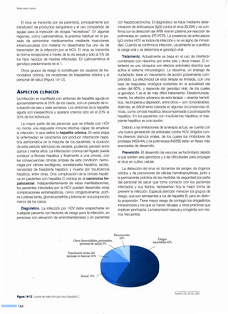 V IROLOGÍA CLÍNICA
El virus se transmite por vía parenteral, principalmente por
transfusión de productos sanguíneos y el uso compartido de
agujas para la inyección de drogas "recreativas". En algunas
regiones, como Latinoamérica, la práctica habitual en el pa-
sado de administrar medicamentos mediante inyecciones
intramusculares con material no desechable fue una vía de
transmisión de la infección por el HCV. El virus se transmite
en forma excepcional a través de la vía sexual y sólo al 5% de
los hijos nacidos de madres infectadas. Eri Latinoamérica el
genotipo predominante es el 1.
Otros grupos de riesgo lo constituyen los usuarios de he-
modiálisis crónica, los receptores de trasplantes sólidos y el
personal de salud (Figura 14-12).
ASPECTOS CLfNICOS
La infección se manifiesta con síntomas de hepatitis aguda en
aproximadamente el 25% de los casos, con un período de in-
cubación de seis a siete semanas. Los síntomas de la hepatitis
aguda son inespecíficos y aparece ictericia sólo en el 20% al
30% de los individuos.
La mayor parte de las personas que se infecta con HCV
no monta una respuesta inmune efectiva capaz de erradicar
la infección, lo que define la hepatitis crónica. En esta etapa
la enfermedad se caracteriza por producir inflamación hepá-
tica asintomática en la mayoría de los pacientes; la duración
de este período silencioso es variable, pudiendo persistir entre
quince y treinta años. La inflamación crónica del hígado puede
conducir a fibrosis hepática y finalmente a una cirrosis, con
las consecuencias clínicas propias de esta condición: hemo-
rragia por várices esofágicas, encefalopatía hepática, ascitis,
necesidad de trasplante ·hepático y muerte por insuficiencia
hepática, entre otras. Otra complicación de la cirrosis hepáti-
ca en pacientes con hepatitis C crónica es el carcinoma he-
patocelular. Independientemente de estas manifestaciones,
los pacientes infectados por el HCV pueden desarrollar otras
complicaciones extrahepáticas, como crioglobulinemia, porfi-
ria cutánea tarda, glomerulonefritis y linfoma en una proporción
menor de los casos.
Diagnóstico. La infección por HCV debé sospecharse en
cualquier paciente con factores de riesgo para la infección, en
personas con elevación de aminotransferasas y en pacientes
Otros (hemodiálisis, perinatales,
personal de salud) 5%
Transfusión (antes del
tamizaje en bancos) 10%
SexuallS% .
Figura 14·12.Fuentede infección por virus hepatitisC.
,_____ 164
con hepatocarcinoma. El diagnóstico se hace mediante deter-
minación de anticuerpos (lgG) contra el virus (ELISA) y se con-
firma con la detección del ARN viral en plasma por reacción de
polimerasa en cadena (RT-PCR). La presencia de anticuerpos
lgG contra HCV es índice de infección y no es signo de inmuni-
dad. Cuando se confirma la infección, usualmente se cuantifica
la carga viral y se determina el genotipo viral.
Tratamiento. Actualmente se basa en el uso de interferón
combinado con ribavirina por entre seis y doce meses. El in-
terferón es una citoquina con efectos antivirales directos que
activa el sistema inmunológico. La ribavirina, un análogo de
nucleósido, tiene un mecanismo de acción pobremente com-
prendido. La efectividad de esta terapia es limitada, con una
tasa de respuesta virológica sostenida en la actualidad del
orden del 60%, y depende del genotipo viral, de los cuales
el genotipo 1 es el de más difícil tratamiento. Desafortunada-
mente, los efectos adversos de esta terapia -anemia hemolí-
tica, neutropenia y depresión, entre otros- son considerables.
Además, es difícilmente tolerada en algunas circunstancias clí-
nicas, como cirrosis hepática descompensada o postrasplante
hepático. En los pacientes con insuficiencia hepática, el tras-
plante hepático es una opción.
Debido a las limitaciones de la terapia actual, se cuenta con
una nueva generación de antivirales contra HCV, dirigidos con-
tra diversos blancos virales, de los cuales los inhibidores de
proteasa (NS3/4A) y de polimerasa (NS5B) están en fases más
?Vanzadas de desarrollo.
Prevención. El desarrollo de vacunas se ha limitado debido
a que existen seis genotipos y a las dificultades para propagar
el virus en cultivo celular.
La detección del virus en donantes de sangre, de órganos
sólidos y de precursores de células hematopoyéticas, junto a
la permanente práctica de las medidas de seguridad por parte
del personal de salud que toma contacto con los pacientes
infectados y sus fluidos, representan hoy la mejor forma de
prevenir la infección. Especial atención merecen los grupos de
riesgo, que son semejantes a los de hepatitis B, pero en distin-
ta proporción. Tiene mayor riesgo de contagio los drogadictos
intravenosos y los que se hacen tatuajes u otras prácticas que
implican pinchazos. La transmisión sexual y congénita son me-
nos frecuentes.
Desconocida
10% Drogas
inyectables 60%
Fuente: CDC. EE.UU., 2001
 