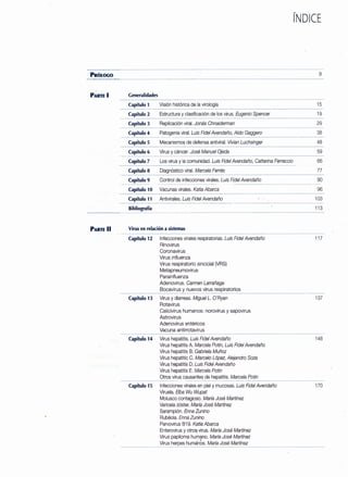 PRóLOGO
PARTE 1
PARTE 11
Generalidades
Capítulo 1 Visión histórica de la virología
Capítulo 2
Capítulo 3
Capítulo 4
Capítulo 5
Capítulo 6
Capítulo 7
Capítulo 8
Estructura y clasificación de los virus. Eugenio Spencer
Replicación viral. Jonás Chnaiderman
Patogenia viral. Luis Fidel Avendaño, Aldo Gaggero
Mecanismos de defensa antiviral. Vivian Luchsinger
Virus y cáncer. José Manuel Ojeda
Los virus y la comunidad. Luis Fidel Avendaño, Catterina Ferreccio
Diagnóstico viral. Maree/a Ferrés
Capítulo 9 Control de infecciones virales. Luis Fidel Avendaño
Capítulo 1O Vacunas virales. Katia Abarca
Capítulo 11 Antivirales. Luis Fidel Avendaño
Bibliografía
Virus en relación a sistemas
Capítulo 12 Infecciones virales respiratorias. Luis Fidel Avendaño
Rinovirus
Coronavirus
Virus influenza
Virus respiratorio sincicial (VRS)
Metapneumovirus
Parainfluenza
Adenovirus. Carmen Larrañaga
Bocavirus y nuevos virus respiratorios
Capítulo 13 Virus y diarreas. Miguel L. O'Ryan
Rotavirus
Calicivirus humanos: norovirus y sapovirus
Astrovirus
Adenovirus entéricos
Vacuna antirrotavirus
Capítulo 14 Virus hepatitis. Luis Fidel Avendaño
Virus hepatitis A Maree/a Potin, Luis Fidel Avendaño
Virus hepatitis B. Gabriela Muñoz
Virus hepatitic C. Maree/o López, Alejandro Soza
Virus hepatitis D. Luis Fidel Avendaño
Virus hepatitis E. Maree/a Potin
Otros virus causantes de hepatitis. Maree/a Potin
Capítulo 15 Infecciones virales en piel y mucosas. Luis Fidel Avendaño
Viruela. Elba Wu Wupat
Molusco contagioso. María José Martínez
Varicela zóster. María José Martínez
Sarampión. Enna Zunino
Rubéola. Enna Zunino
Parvovirus 819. Katia Abarca
Enterovirus yotro~·virus. María José Martínez
Virus papiloma humano. María José Martínez
Virus herpes huma~os. María José Martínez
ÍNDICE
9
15
19
29
38
48
59
66
77
90
96
103
11 3
11 7
137
148
170
 