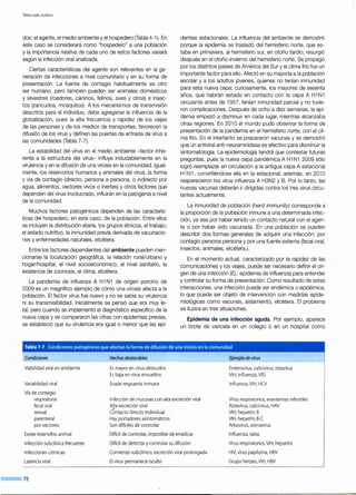 V iROLOGÍA CLÍNICA
dos: el agente, el medio ambiente y el hospedero (Tabla 4-1 ). En
este caso se considerará como "hospedero" a una población
y la importancia relativa de cada uno de estos factores variará
según la infección viral analizada.
Ciertas características del agente son relevantes en la ge-
neración de infecciones a nivel comunitario y en su forma de
presentación. La fuente de contagio habitualmente es otro
ser humano, pero también pueden ser animales domésticos
y silvestres (roedores, caninos, felinos, aves y otros) e insec-
tos (zancudos, mosquitos). A los mecanismos de transmisión
descritos para el individuo, debe agregarse la influencia de la
globalización, pues la alta frecuencia y rapidez de los viajes
de las personas y de los medios de transportes, favorecen la
difusión de los virus y definen las puertas de entrada de virus a
las comunidades (Tabla 7-7).
La estabilidad del virus en el medio ambiente -factor inhe-
rente a la estructura del virus- influye indudablemente en la
virulencia y en la difusión de una virosis en la comunidad. Igual-
mente, los reservorios humanos y animales del virus, la forma
y vía de contagio (directo, persona a persona, o indirecto por
agua, alimentos, vectores vivos o inertes) y otros factores que
dependen del virus involucrado, influirán en la patogenia a nivel
de la comunidad.
Muchos factores patogénicos dependen de las caracterís-
ticas del hospedero, _en este caso, de la población. Entre ellos
se incluyen la distribución etaria, los grupos étnicos, el trabajo,
el estado nutritivo, la inmunidad previa derivada de vacunacio-
nes y enfermedades naturales, etcétera.
Entre los factores dependientes del ambiente pueden men-
cionarse la localización geográfica, la relación rural/urbano y
hogar/hospital, el nivel socioeconómico, el nivel sanitario, la
existencia d-e zoonosis, el clima, etcétera.
La pandemia de influenza A H1 N1 de origen porcino de
2009 es un magnífico ejemplo de cómo una virosis afecta a la
población. El factor virus fue nuevo y no se sabía su virulencia
ni su transmisibilidad. Inicialmente se pensó que era muy le-
tal, pero cuando se implementó el diagnóstico específico de la
nueva cepa y se compararon las cifras con epidemias previas,
se estableció que su virulencia era igual o menor que las epi-
demias estacionales. La influencia del ambiente se demostró
porque la epidemia se trasladó del hemisferio norte, que es-
taba en primavera, al hemisferio sur, en otoño tardío; resurgió
después en el otoño-invierno del hemisferio norte. Se propagó
por los distintos países de América del Sur y el clima frío fue un
importante factor para ello. Afectó en su mayoría a la población
escolar y a los adultos jóvenes, quienes no tenían inmunidad
para esta nueva cepa; curiosamente, los mayores de sesenta
años, que habrían estado en contacto con la cepa A H1 N1
circulante antes de 1957, tenían inmunidad parcial y no tuvie-
ron complicaciones. Después de ocho a diez semanas, la epi-
demia empezó a disminuir en cada lugar, mientras alcanzaba
otras regiones. En 201 O el mundo pudo observar la forma de
presentación de la pandemia en el hemisferio norte, con el cli-
ma frío. En el intertanto se prepararon vacunas y se demostró
que un antiviral anti-neuraminidasa es efectivo para disminuir la
sintomatología. La epidemiología tendrá que contestar futuras
preguntas, pues la nueva cepa pandémica A H1 N1 2009 sólo
logró reemplazar en circulación a la antigua cepa A estacional
H1 N1 , convirtiéndose ella en la estacional; además, en 201 O
reaparecieron los virus influenza A H3N2 y B. Por lo tanto, las
nuevas vacunas deberán ir dirigidas contra los tres virus circu-
lantes actualmente.
La inmunidad de población (herd immunity) corresponde a
la proporción de la población inmune a una determinada infec-
ción, ya sea por haber tenido un contacto natural con el agen-
te o por haber sido vacunada. En una población se pueden
describir dos formas generales de adquirir una infección: por
contagio persona-persona y por una fuente externa (fecal-oral,
insectos, animales, etcétera.).
En el momento actual, caracterizado por la rapidez de· las
comunicaciones y los viajes, puede ser necesario definir el ori-
gen de una infección (Ej.: epidemia de influenza) para entender
y controlar su forma de presentación. Como resultado de estas
interacciones, una infección puede ser endémica o epidémica,
lo que puede ser objeto de intervención con medidas epide-
miológicas como vacunas, aislamiento, etcétera. El problema
se ilustra en tres situaciones.
Epidemia de una infección aguda. Por ejemplo, aparece
un brote de varicela en un colegio o en un hospital como
Tabla 7-7. Condiciones patogénicas que afectan la forma de difusión de una virosis en la comunidad
Condiciones
Viabilidad viral en ambiente
Variabilidad viral
Vía de contagio
respiratoria
fecal oral
sexual
parenteral
por vectores
Existe reservc5rio animal
Infección subclínicafrecuente
Infeccionescrónicas
Latenciaviral
Hechos destacables
Esmayor en virusdesnudos
Esbajaen virusenvueltos
Evade respuesta inmune
Infección de mucosascon altaexcreción viral
Altaexcreción viral
Contacto directo individual
Hay portadoresasintomáticos
Son difíciles de controlar
Difícil de controlar, imposible de erradicar
Difícil de detectar y controlar su difusión
Comienzo subclínico, excreción viral prolongada
El virus permanece oculto
Ejemplo de virus
Enterovirus,calicivirus, rotavirus
VIH, influenza, VRS
Influenza, VIH, HCV
Virusrespiratorios, exantemas infantiles
Rotavirus, calicivirus, HAV
VIH, hepatitis B
VIH, hepatitisB-C
Arbovirus, arenavirus
Influenza, rabia
Virusrespiratorios,VIH, hepatitis
HIV,viruspapiloma, HBV
Grupo herpes, VIH, HBV
 