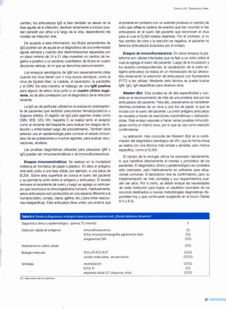 cambio, los anticuerpos lgG si bien también se elevan en la
fase aguda de la infección, declinan lentamente e incluso pue-
den persistir por años a lo largo de la vida, dependiendo del
modelo de infección viral.
De acuerdo a esta información, los títulos ascendentes de
lgG podrían ser de ayuda en el diagnóstico de una enfermedad
aguda siempre y cuando dos determinaciones separadas por
un plazo mínimo de 14 a 21 días muestren un cambio de ne-
gativo a positivo o un ascenso cuantitativo de títulos en cuatro
diluciones séricas, en lo que se denomina seroconversión.
Los ensayos serológicos de lgM son especialmente útiles
cuando los virus tienen uno o muy pocos serotipos, como el
virus de Epstein-Barr, la rubéola, el sarampión, la parotiditis
y el CMV. De esta manera, el hallazgo de una lgM positiva
para alguno de estos virus junto a un cuadro clínico suge-
rente, es de alta correlación con el diagnóstico de la infección
reciente.
La lgG es de particular utilidad en la evaluación pretrasplan-
te de pacientes que recibirán precursores hematopoyéticos u
órganos sólidos. El registro de lgG para agentes virales como
CMV, VEB, VN, VIH, hepatitis C se realiza tanto al receptor
como al donante del trasplante para evaluar los riesgos de in-
fección y enfermedad luego del procedimiento. También tiene
extenso uso en epidemiología para conocer el estado inmuni-
tario de las poblaciones a muchos agentes, para evaluar vacu-
naciones, etcétera.
Las pruebas diagnósticas utilizadas para pesquisar lgM o
lgG pueden ser inmunoenzimáticas o de inmunofluorescencia.
Ensayos ínmunoenzímátícos. Se realizan en la modalidad
indirecta en formatos de papel o plástico. En ellos el antígeno
viral está unido a una fase sólida, por ejemplo, a una placa de
ELISA. Sobre esta superficie se coloca el suero del paciente
y se permite la unión entre el antígeno y anticuerpo. El lavado
remueve el excedente de suero y luego se agrega un anticuer-
po que reconozca la inmunoglobulina humana. Habitualmente,
estos anticuerpos son producidos en una especie diferente a la
humana (ratón, conejo, cabra, gallina, etc.) para evitar reaccio-
nes inespecíficas. Este anticuerpo lleva unido una enzima que
C APÍTULO 8 - D IAGNÓSTICO VIRAL
al ponerse en contacto con un sustrato produce un cambio de
color que refleja la cadena de eventos que han ocurrido si hay
anticuerpos en el suero del paciente que reconocen el virus
para el cual el ELISA estaba diseñado. Por el contrario, si no
hay cambio de color y la reacción es negativa, el paciente no
tiene los anticuerpos buscados por el ensayo.
Ensayos de ínmunofluorescencía. En estos ensayos la pla-
taforma son células infectadas que se fijan a un vidrio sobre el
cual se agrega el suero del paciente. Luego de la incubación y
los lavados correspondientes, la visualización de la unión an-
tígeno-anticuerpo se realiza en un microscopio de luz ultravio-
leta observando la adsorción de anticuerpos con fluoresceína
(FITC) a las células. Mediante esta técnica se puede buscar
lgM, lgG, lgA específicas para diversos virus.
Western Blot. Esta prueba es de alta especificidad y con-
siste en el reconocimiento de más de una proteína viral por los
anticuerpos del paciente. Para ello, previamente se transfieren
distintas proteínas de un virus a una tira de papel, la que se
incuba con el suero del paciente. La unión antígeno anticuerpo
se visualiza a través de reacciones calorimétricas o radioisotó-
picas. Este ensayo equivale a hacer varias pruebas inmunoló-
gicas contra un mismo virus, por lo que se usa como reacción
confirmatoria.
La aplicación más conocida del Western Blot es la confir-
mación del diagnóstico serológico de VIH, que en forma inicial
se realiza con una técnica más simple y sensible, pero menos
específica, como el ELISA.
El campo de la virología clínica ha avanzado rápidamente,
lo que beneficia directamente el manejo y pronóstico de los
pacientes. El diagnóstico clínico y epidemiológico se considera
sólo orientador, pero habitualmente es suficiente para situa-
ciones comunes. El laboratorio viral es confirmatorio, pero su
implementación es más compleja y sus requerimientos pue-
den ser altos. Por lo tanto, se deben evaluar las necesidades
de cada institución para lograr un equilibrio razonable de los
recursos destinados a nuevas metodologías diagnósticas dis-
ponibles hoy y que continuarán surgiendo en el futuro (Tablas
8-4 y 8-5).
Tabla 8-4. Desde el diagnóstico virológico hasta la caracterización viral. ¿Dónde debemos situarnos?
Diagnóstico clínico yepidemiológico (prensa,TV, Internet)
Detección rápida de antígenos:
Aislamiento en cultivo celular
Biología molecular:
Serología:
($) =valor relativo de los exámenes
inmunofluorescencia
ELISA, inmunocromatografía,aglutinación látex
antigenemia CMV
PCRo RT-PCR: RLFP
sondas moleculares, secuenciación
neutralización
ELISA, IFI
respuesta celular (LT. citoquinas, otras)
o
($),
($$),
($$$)
($$$)
($$$$)
($$$$$)
($$ $$),
($$);
($$$$)
87
 