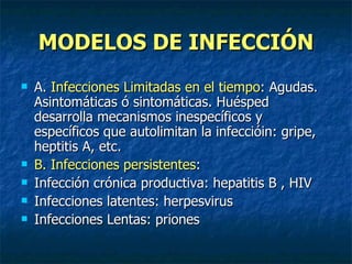 VirologíA Generalidades