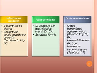 Infecciones                              Otras enfermedades
                         Gastrointestinal
      oculares
• Conjuntivitis de     • Se relaciona con    • Cistitis
  alberca                gastrointeritis       hemorrágica
• Conjuntivitis          infantil (5-15%)      agúda en niños
  aguda seguida por    • Serotipos 40 y 41     (Serotipo 11 y 21)
  queratitis                                 • Px.
  (Serotipos 8, 19 y                           Inmunodeficientes
  37)                                        • Px. Con
                                               transplante
                                             • Neumonía grave
                                               (Serotipos 1-7)



                                                                31
 