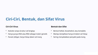 Virologi-Struktur-Replikasi-Klasifikasi-dan-Penyakit-Virus.pptx
