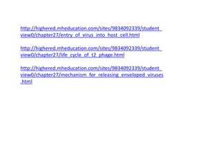 http://highered.mheducation.com/sites/9834092339/student_
view0/chapter27/entry_of_virus_into_host_cell.html
http://highered.mheducation.com/sites/9834092339/student_
view0/chapter27/life_cycle_of_t2_phage.html
http://highered.mheducation.com/sites/9834092339/student_
view0/chapter27/mechanism_for_releasing_enveloped_viruses
.html
 